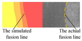 Materials 16 04886 i001 Materials 16 04886 i001