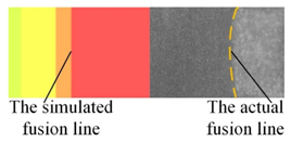 Materials 16 04886 i003 Materials 16 04886 i003