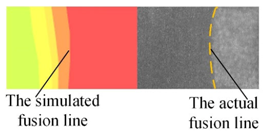 Materials 16 04886 i004 Materials 16 04886 i004
