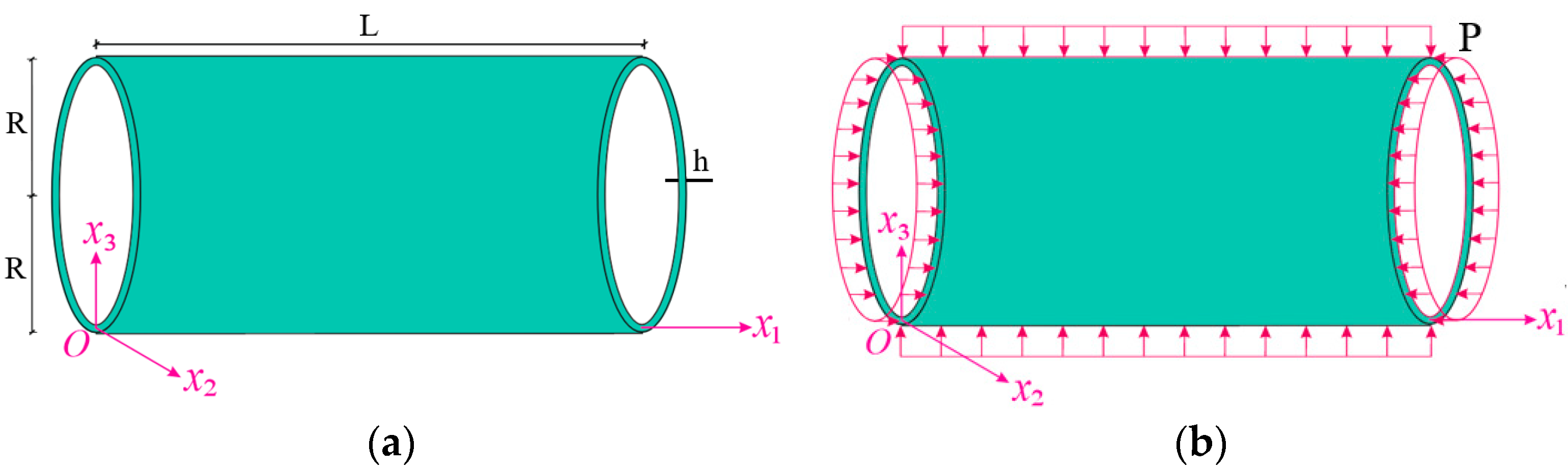 Materials 16 04887 g001 Materials 16 04887 g001