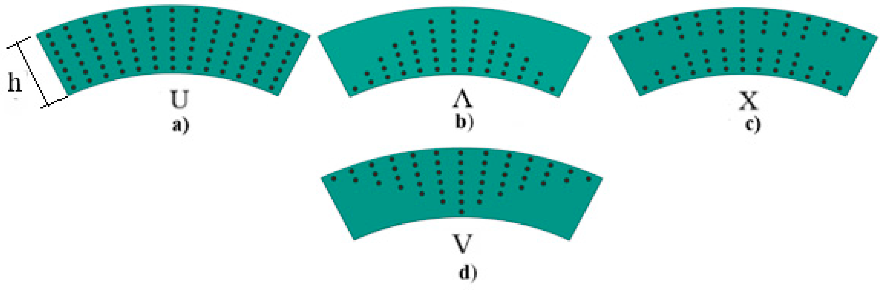 Materials 16 04887 g002 Materials 16 04887 g002