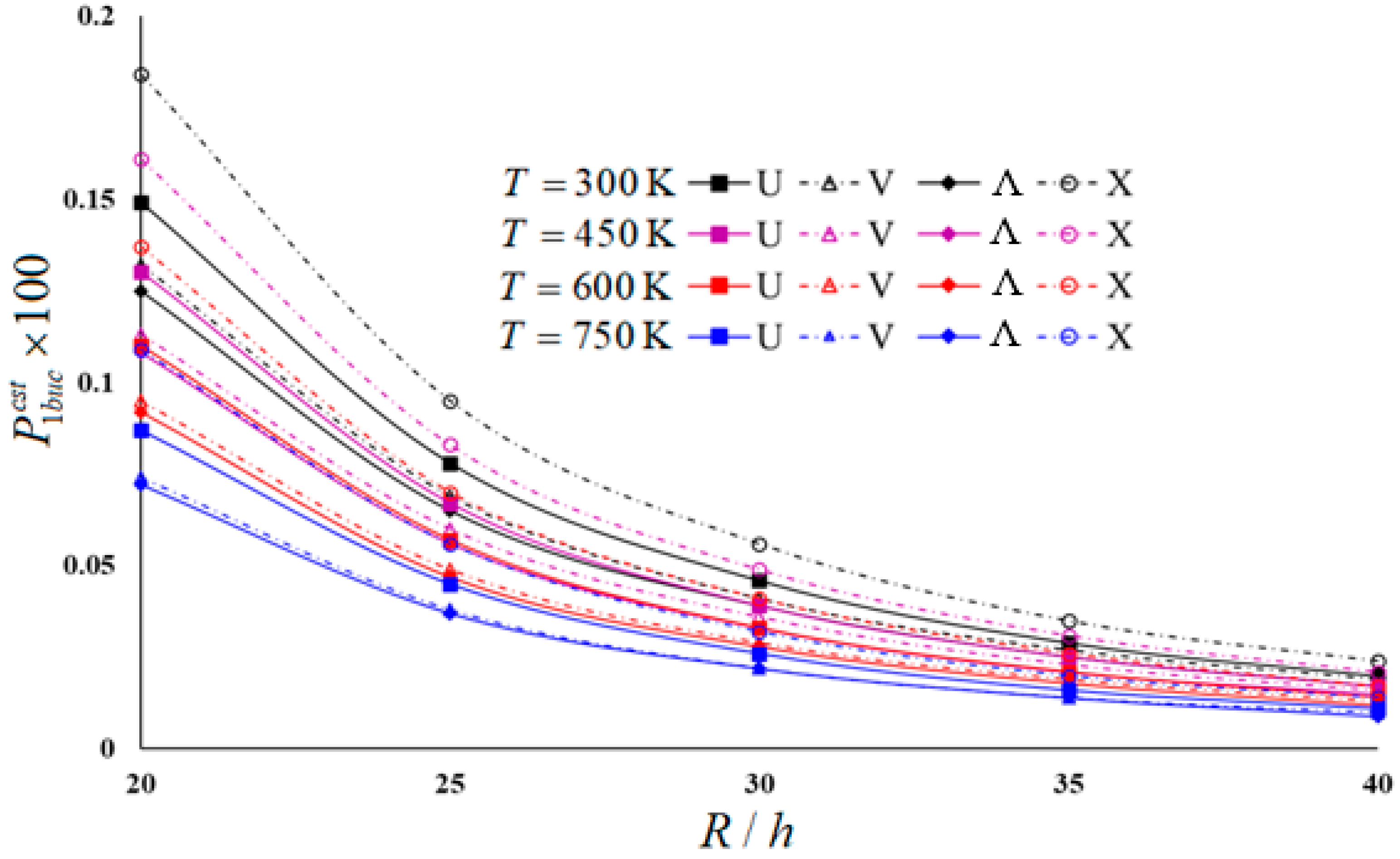 Materials 16 04887 g003 Materials 16 04887 g003