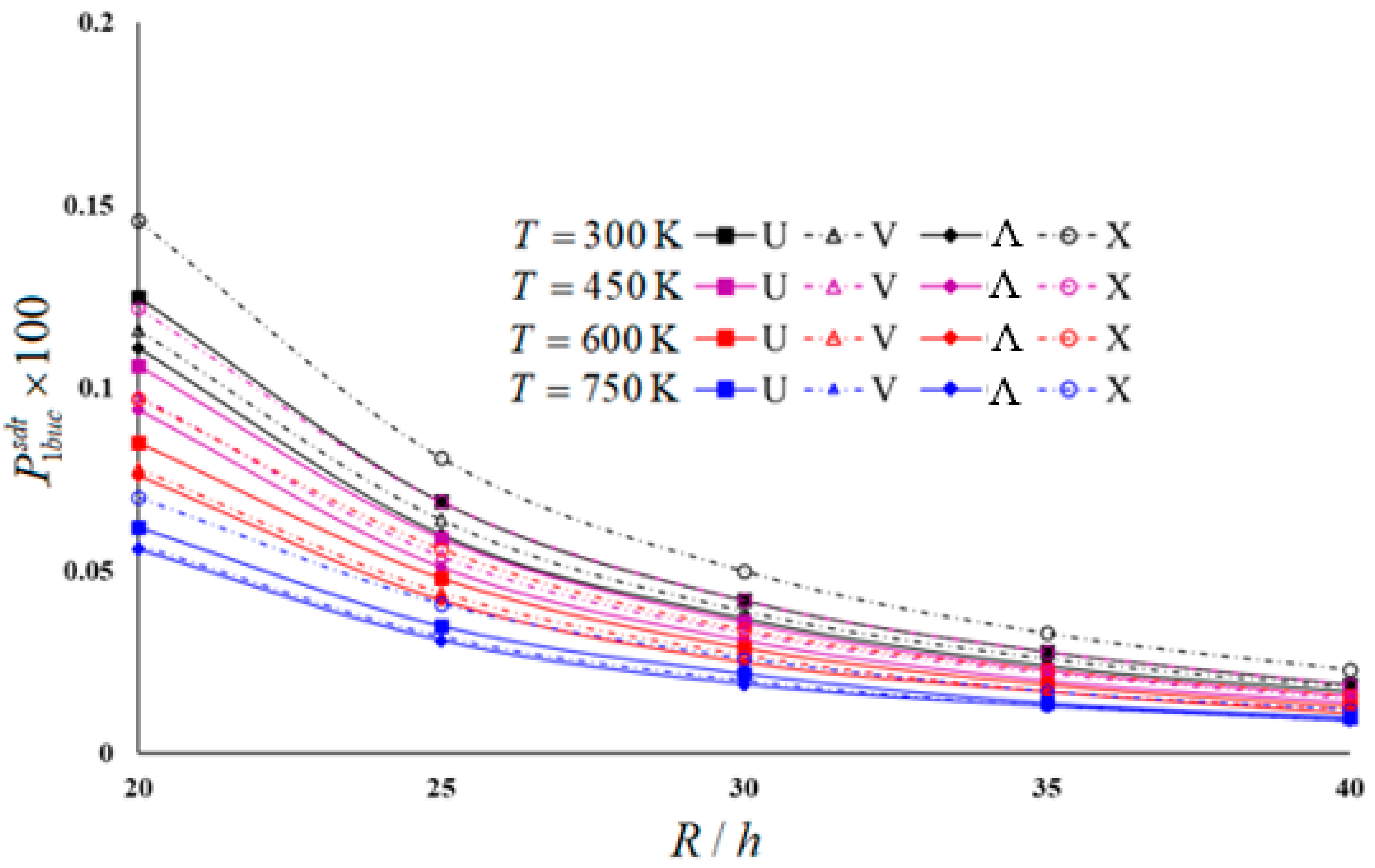 Materials 16 04887 g004 Materials 16 04887 g004