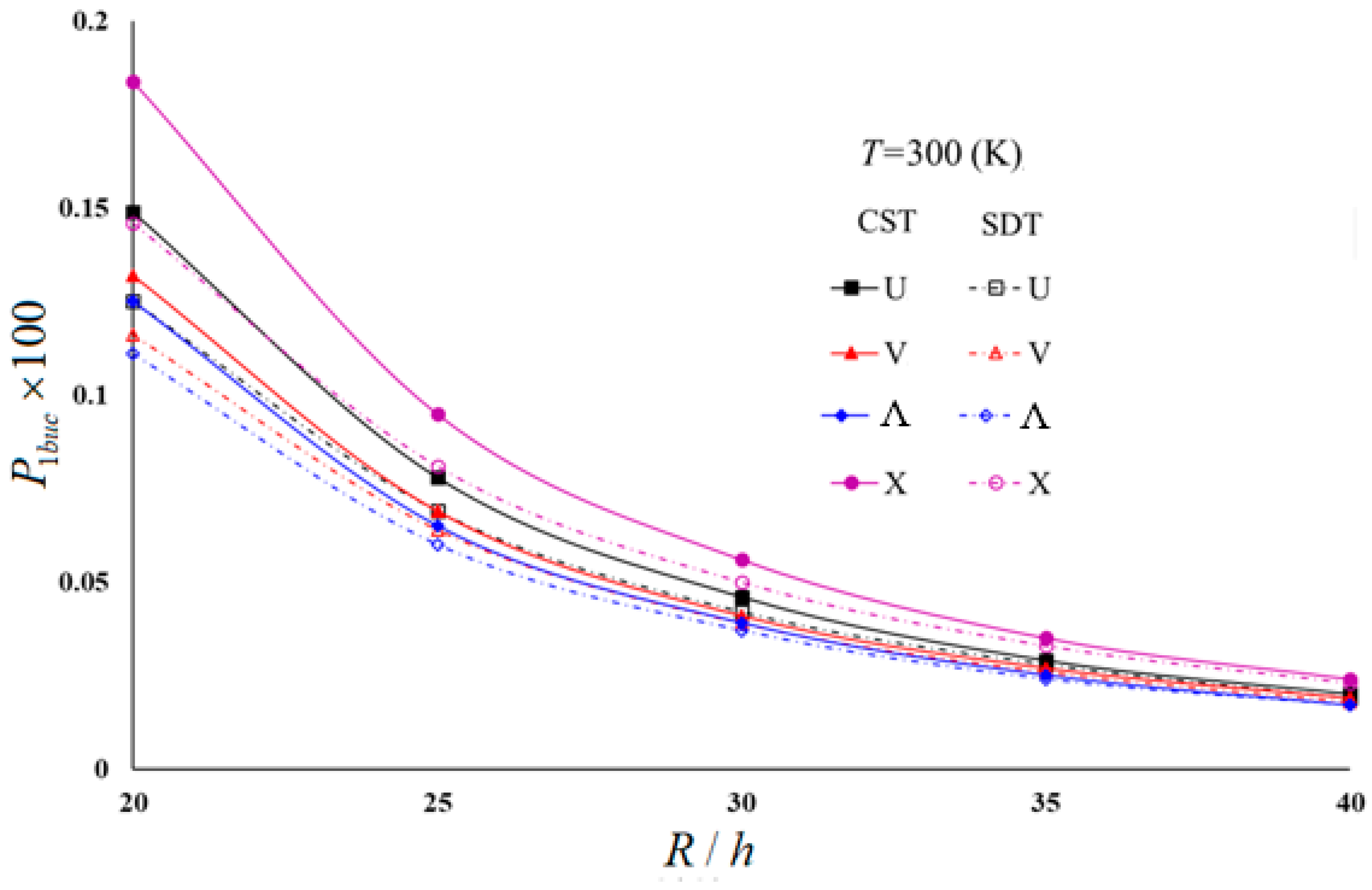 Materials 16 04887 g005 Materials 16 04887 g005