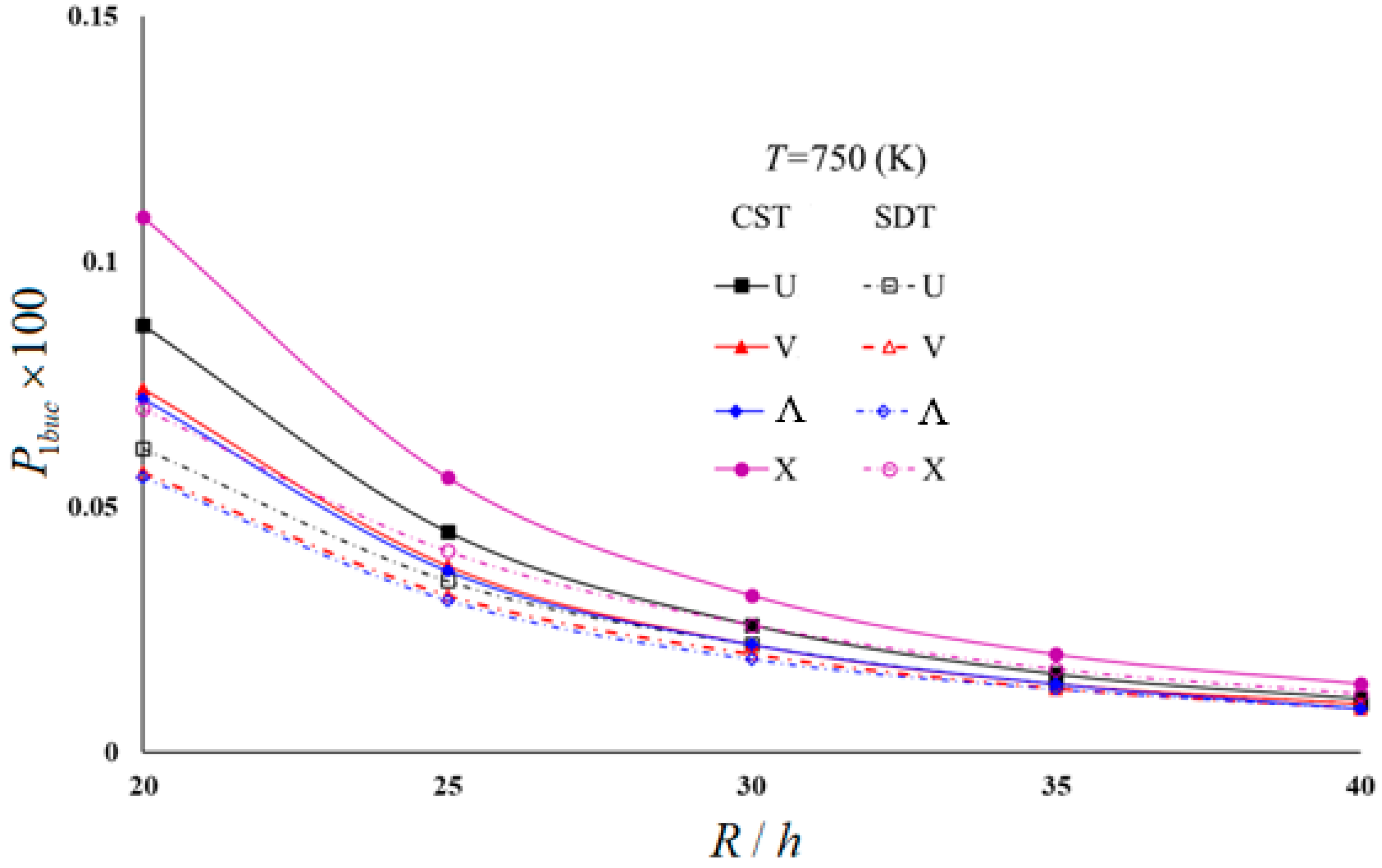 Materials 16 04887 g006 Materials 16 04887 g006