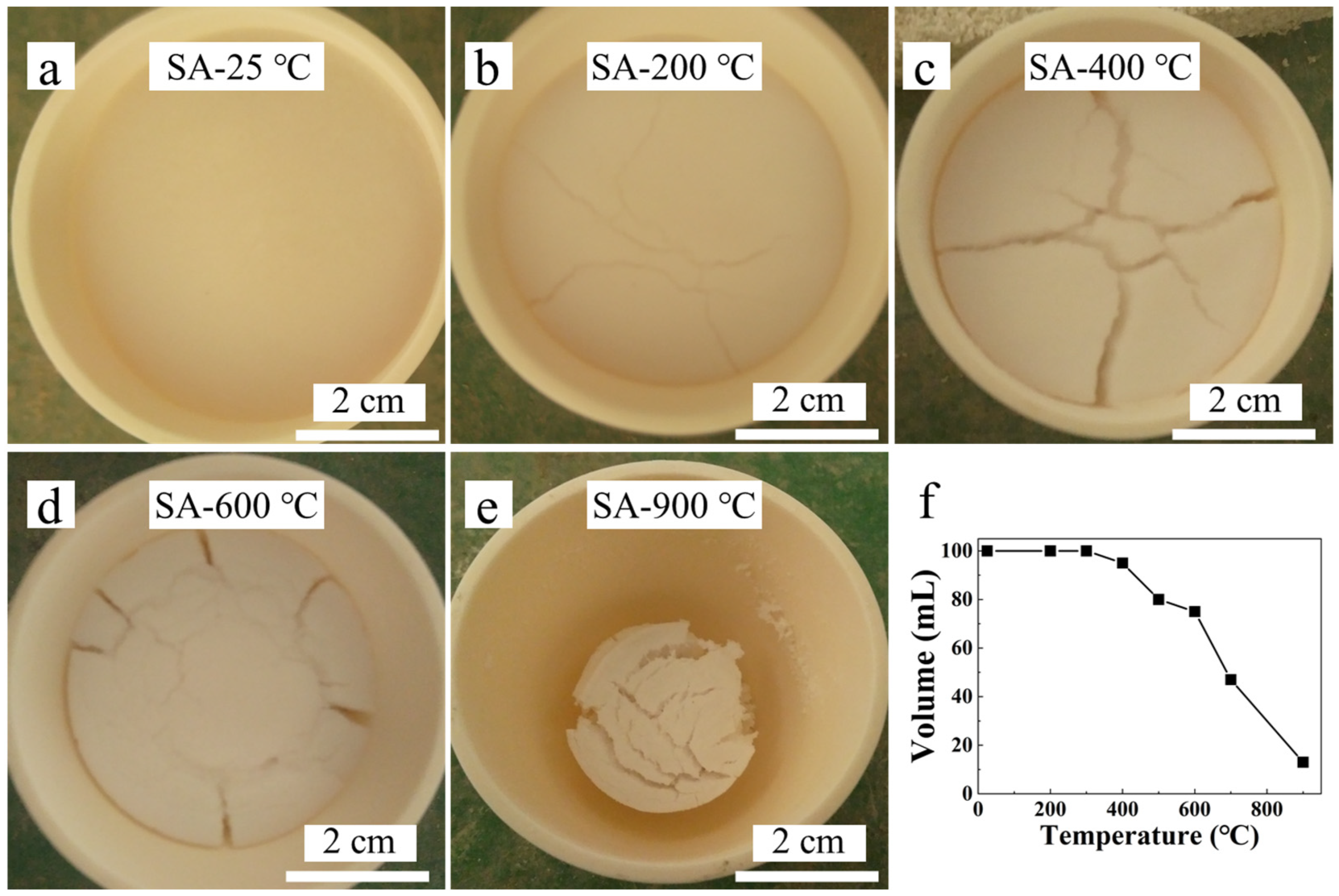 Materials 16 04888 g005 Materials 16 04888 g005