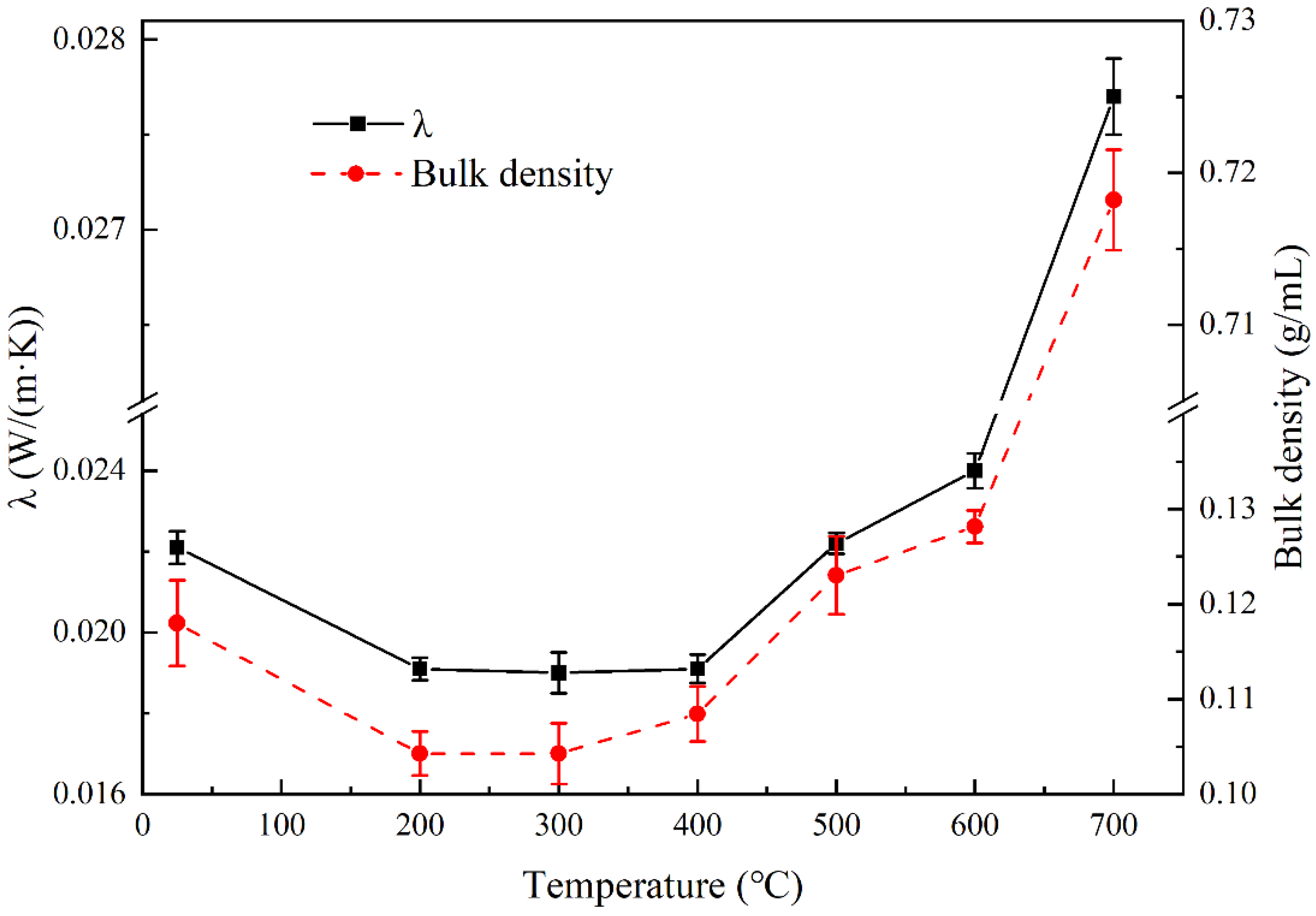 Materials 16 04888 g006 Materials 16 04888 g006