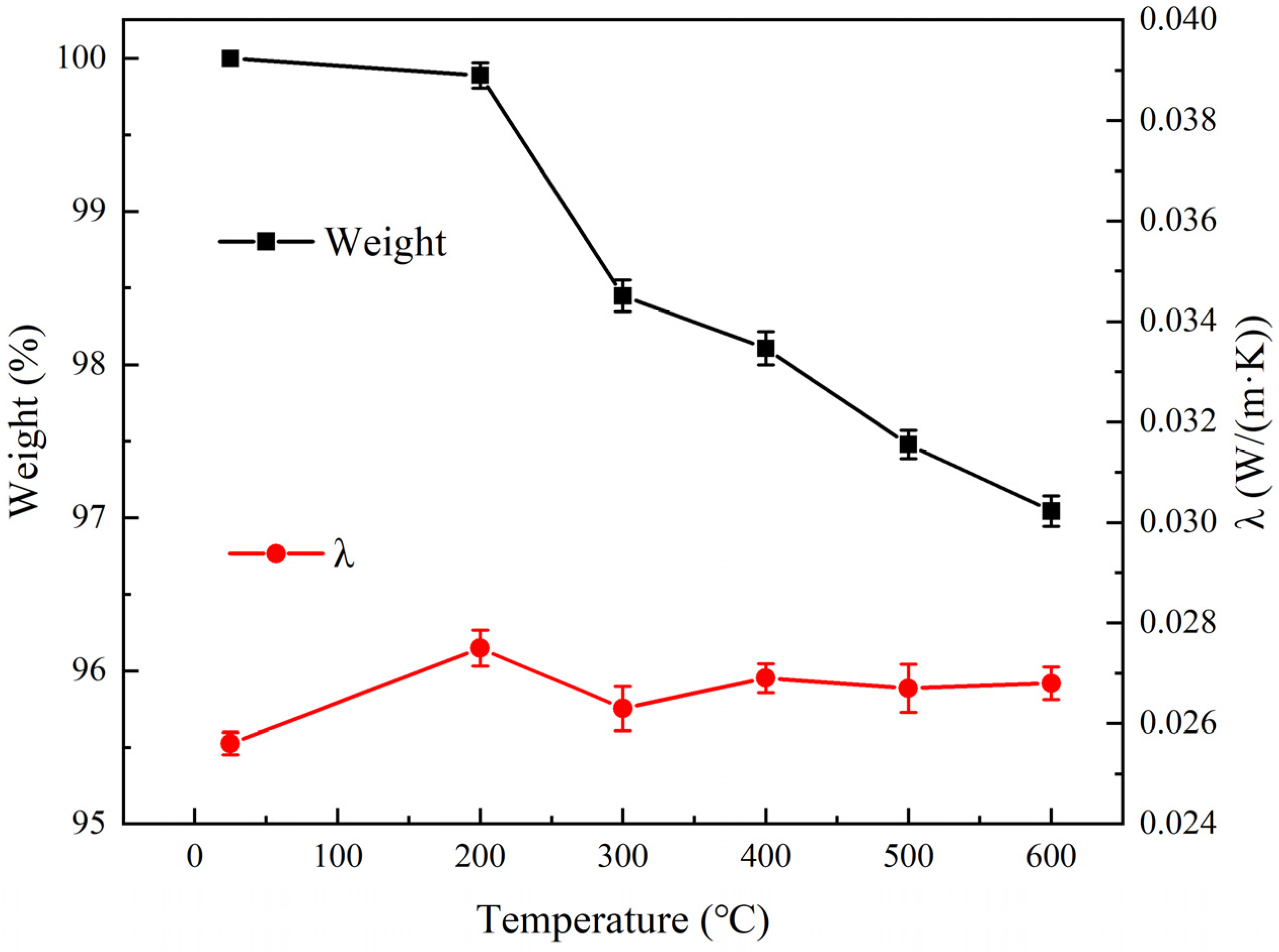 Materials 16 04888 g008 Materials 16 04888 g008