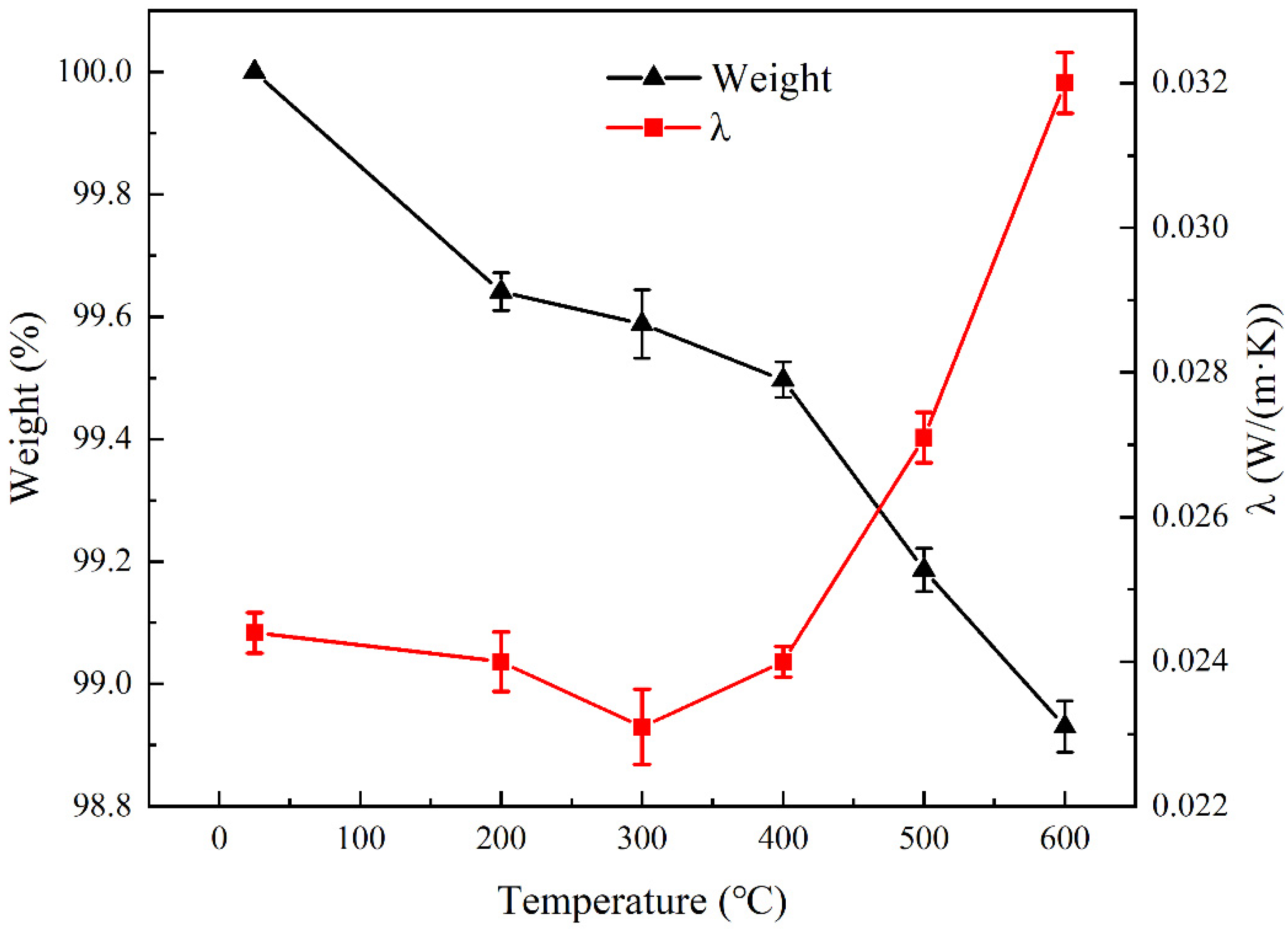 Materials 16 04888 g009 Materials 16 04888 g009