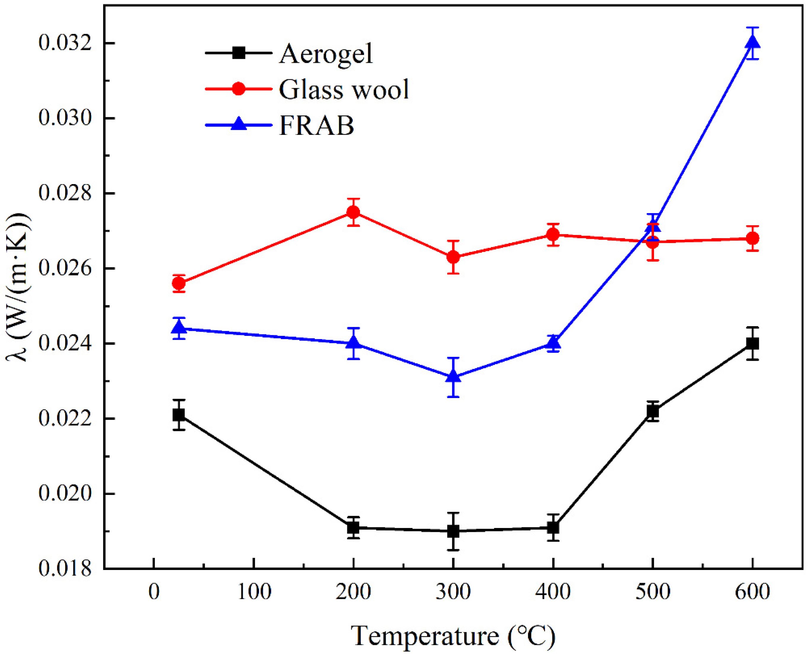 Materials 16 04888 g011 Materials 16 04888 g011