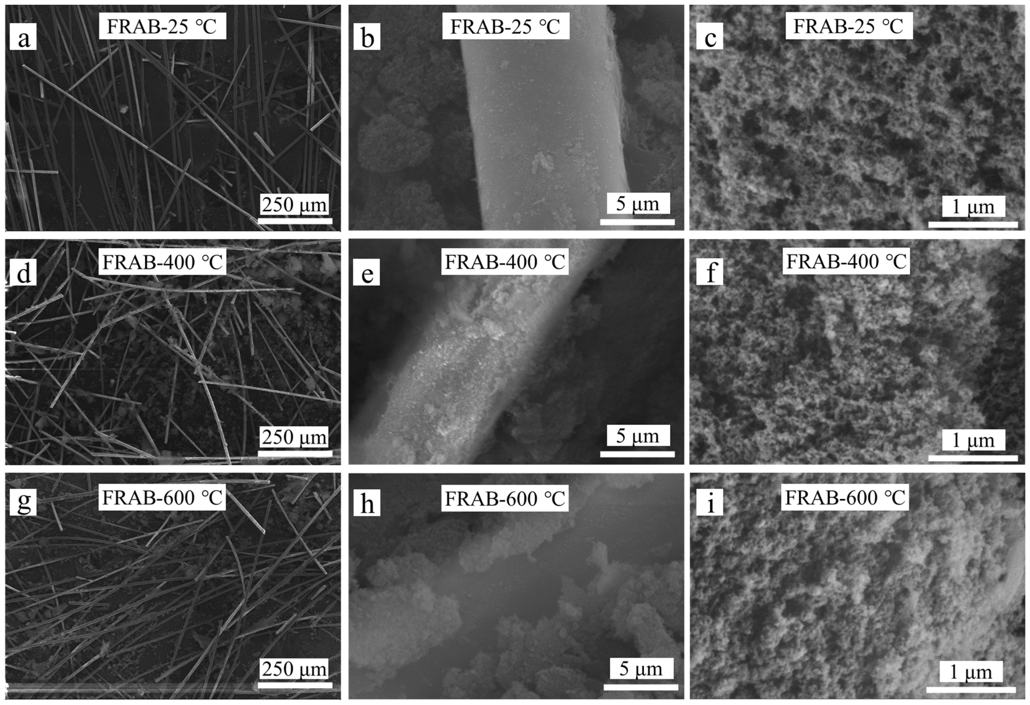 Materials 16 04888 g012 Materials 16 04888 g012