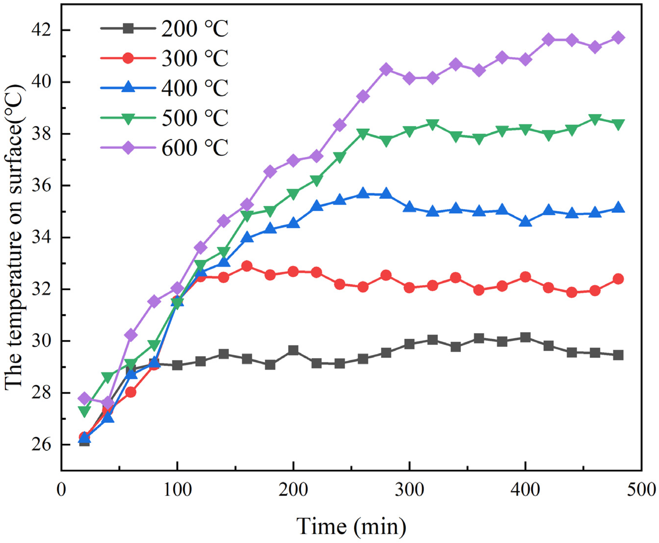 Materials 16 04888 g013 Materials 16 04888 g013