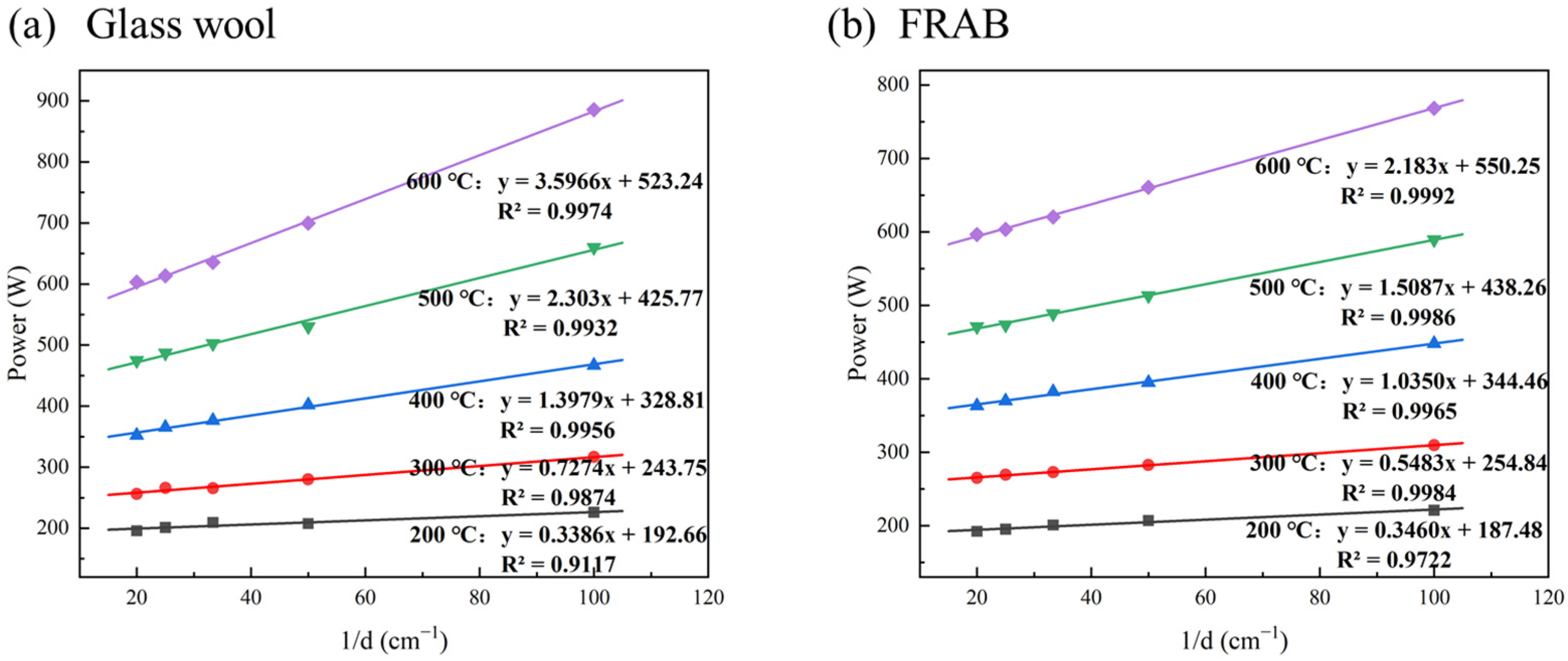 Materials 16 04888 g015 Materials 16 04888 g015