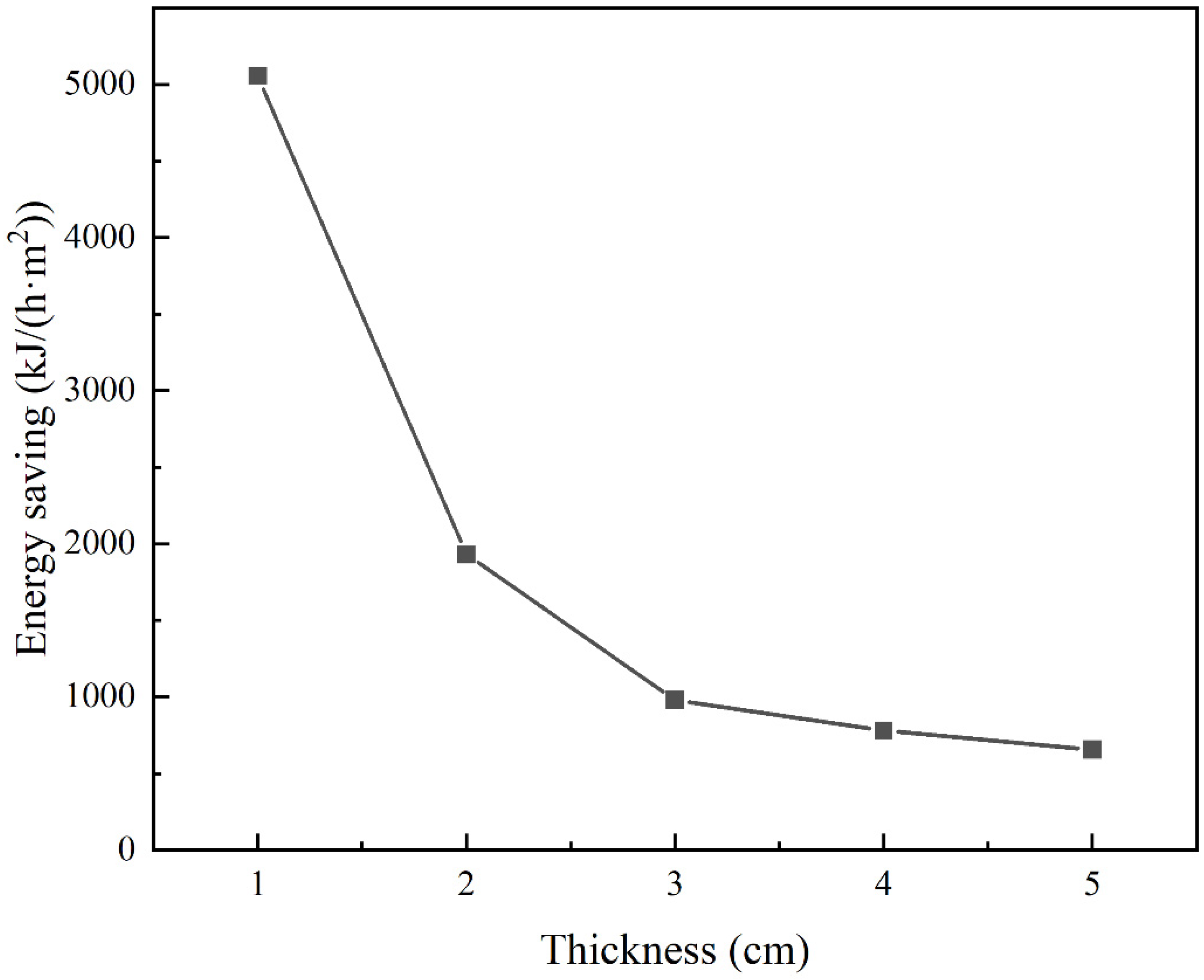 Materials 16 04888 g017 Materials 16 04888 g017