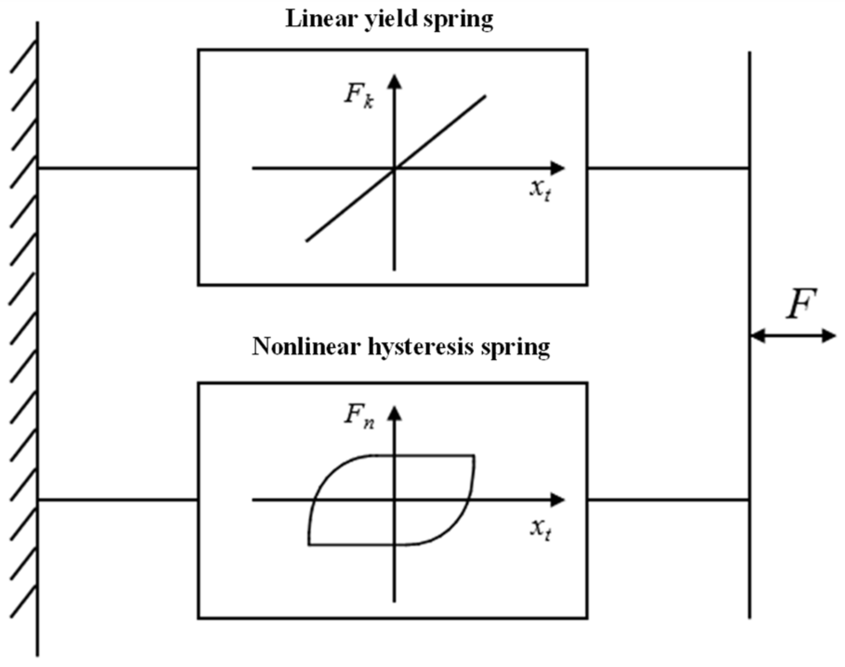 Materials 16 04889 g003 Materials 16 04889 g003