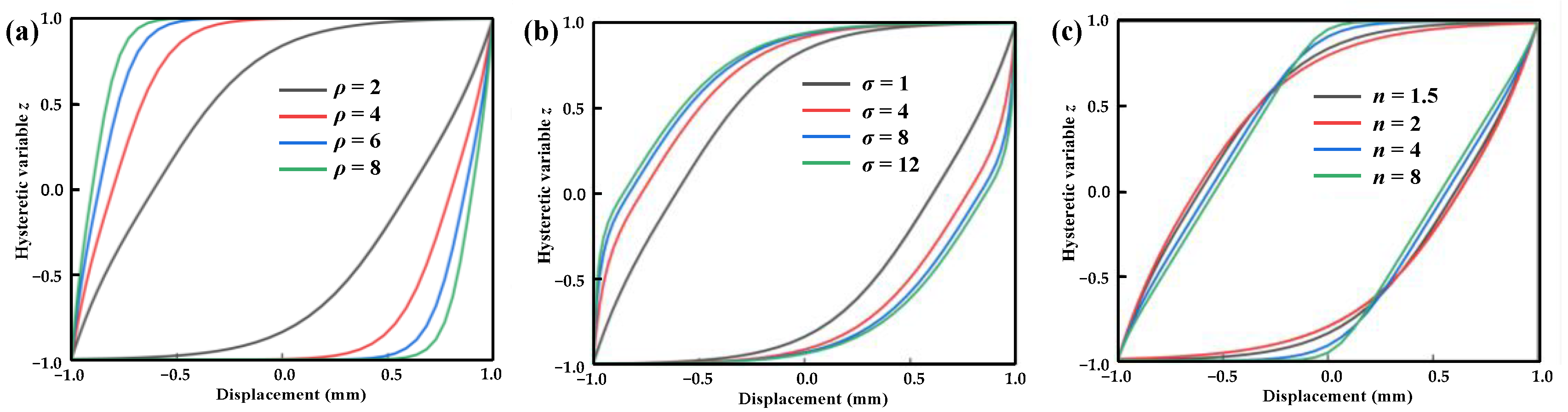 Materials 16 04889 g004 Materials 16 04889 g004