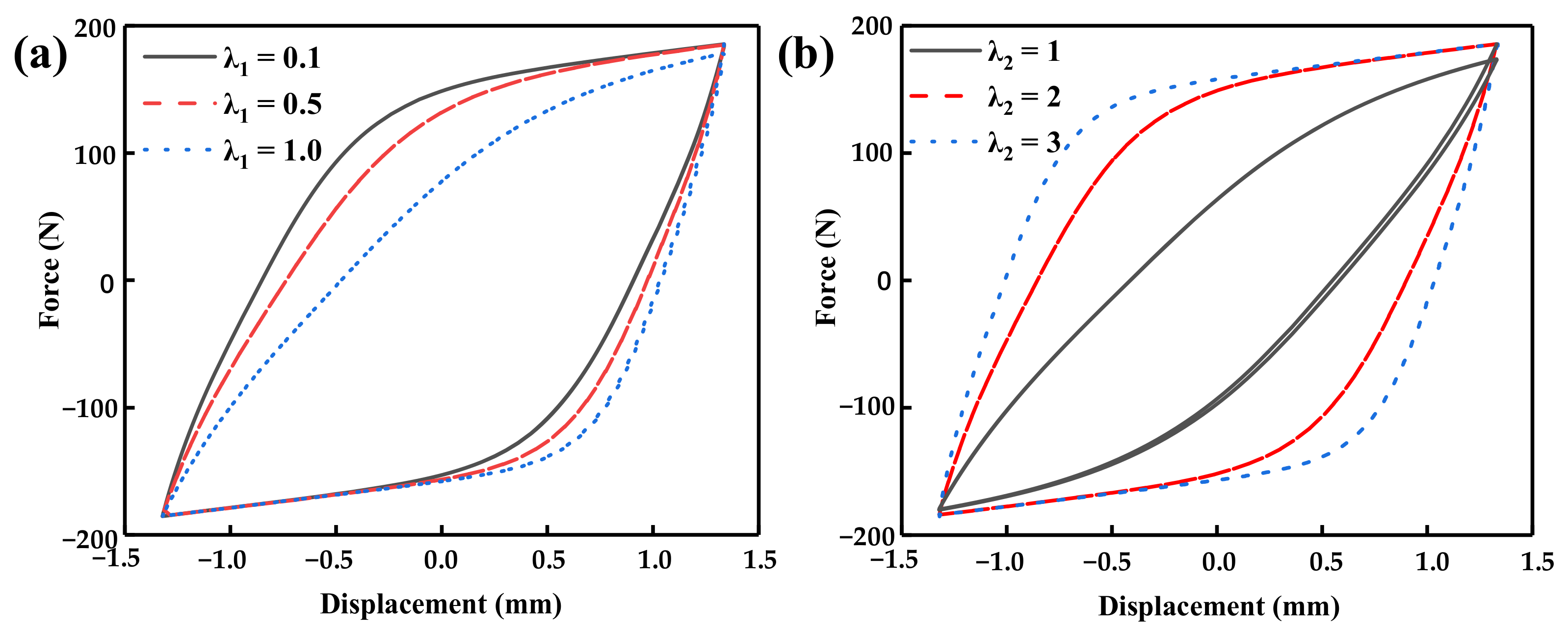 Materials 16 04889 g005 Materials 16 04889 g005