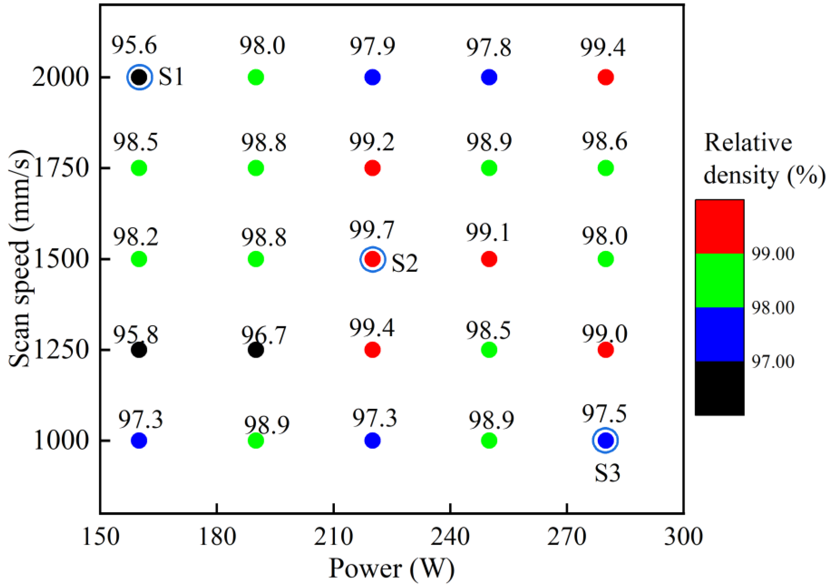 Materials 16 04890 g002 Materials 16 04890 g002