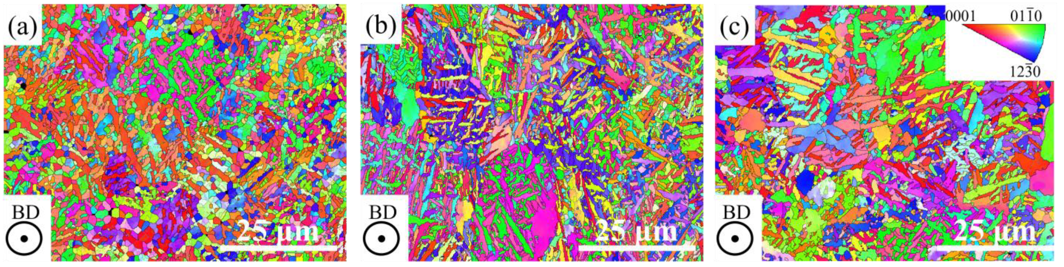 Materials 16 04890 g005 Materials 16 04890 g005