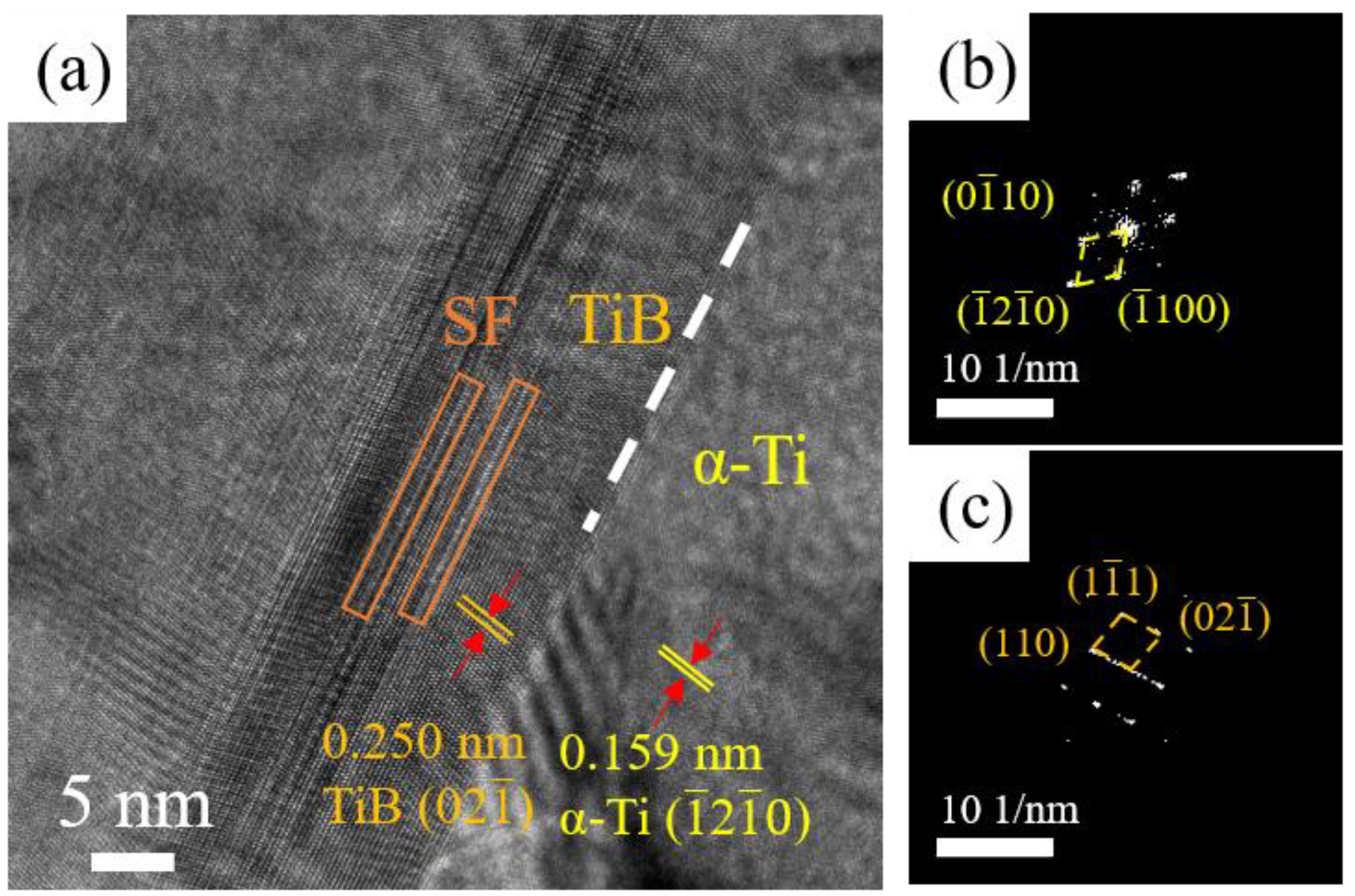 Materials 16 04890 g007 Materials 16 04890 g007