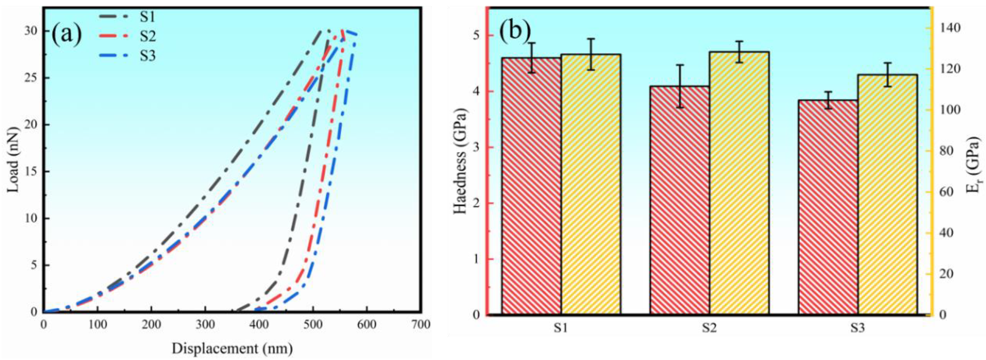 Materials 16 04890 g010 Materials 16 04890 g010