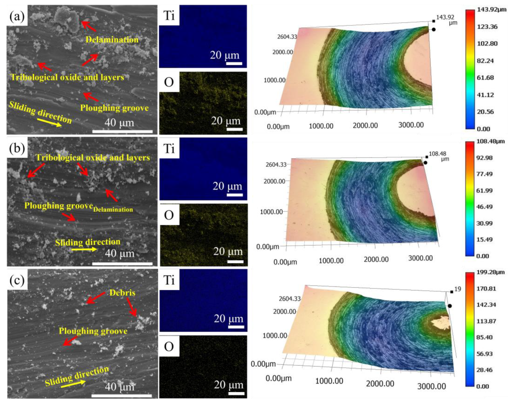 Materials 16 04890 g012 Materials 16 04890 g012