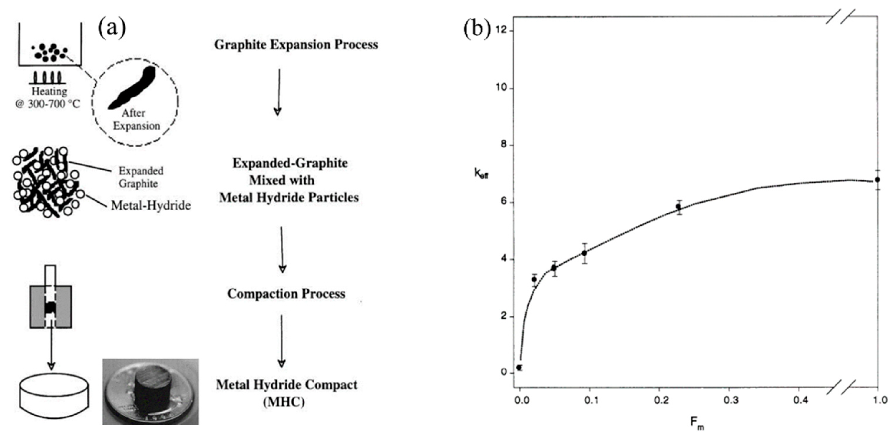 Materials 16 04891 g004 Materials 16 04891 g004