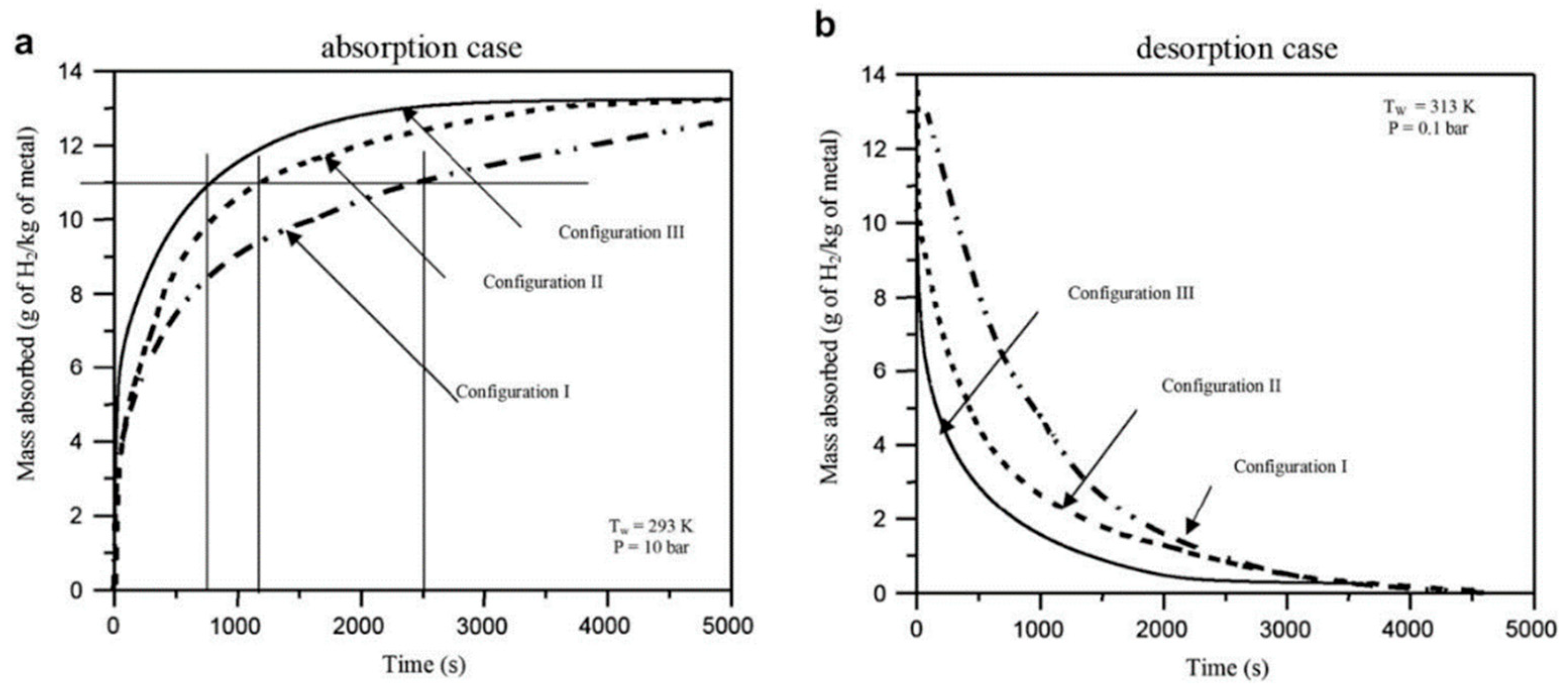 Materials 16 04891 g007 Materials 16 04891 g007