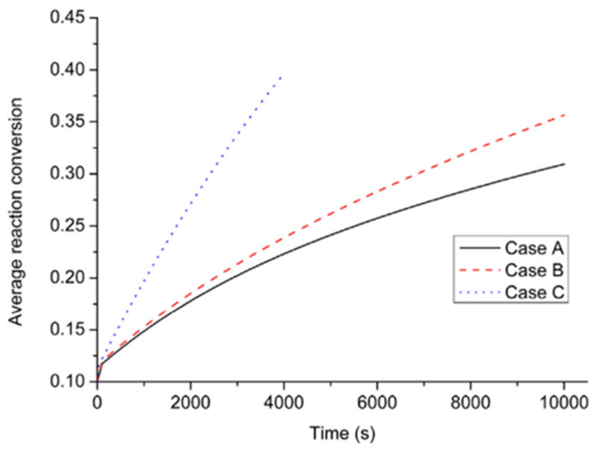 Materials 16 04891 g008 Materials 16 04891 g008
