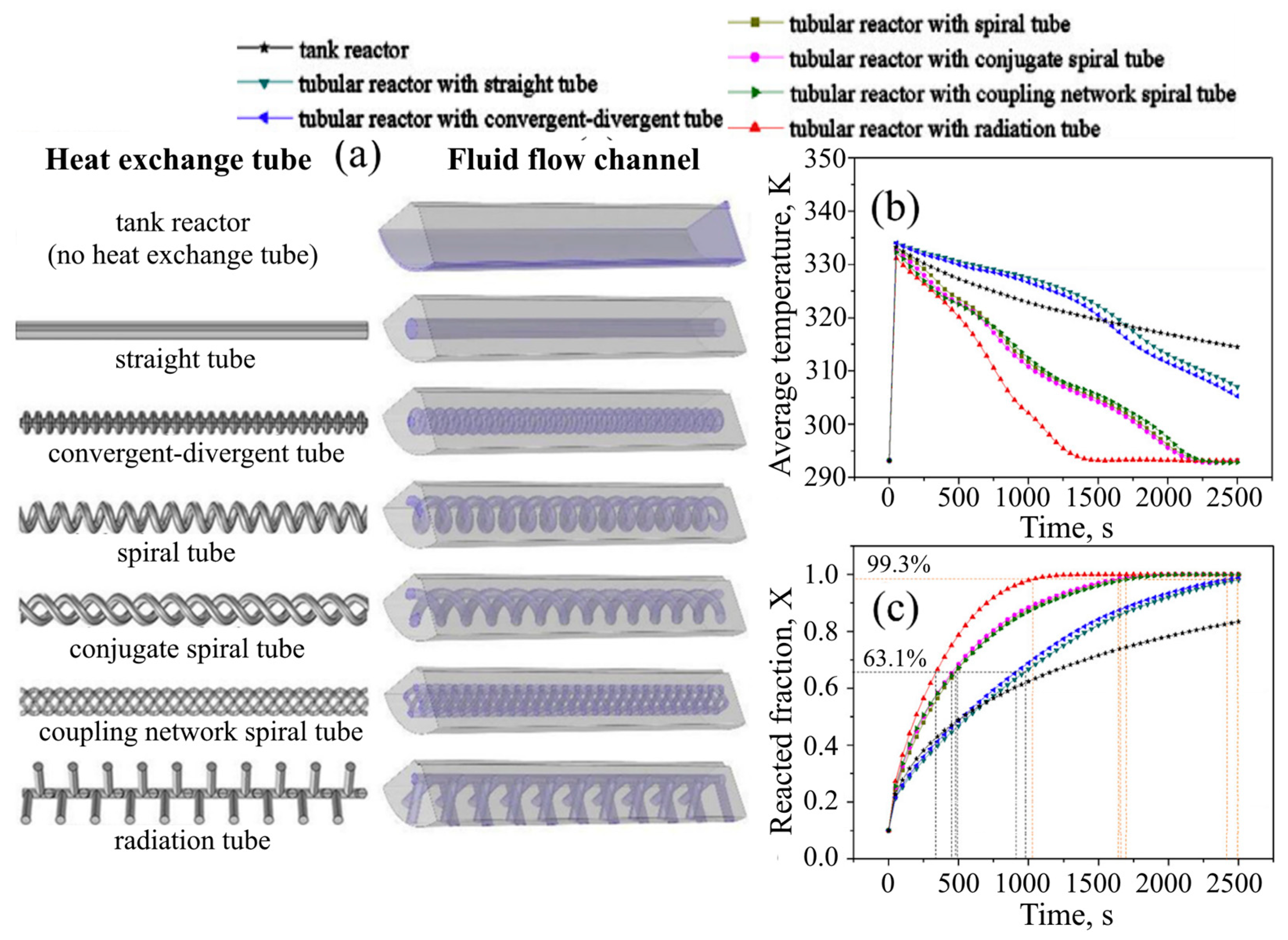 Materials 16 04891 g009 Materials 16 04891 g009