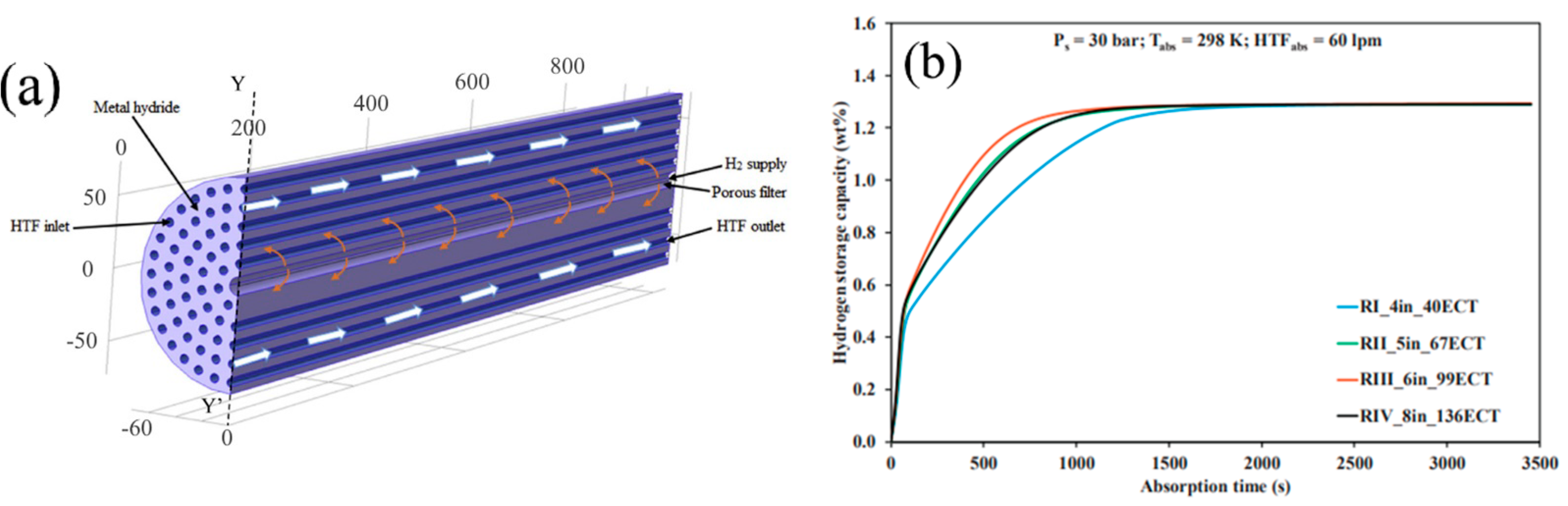 Materials 16 04891 g011 Materials 16 04891 g011