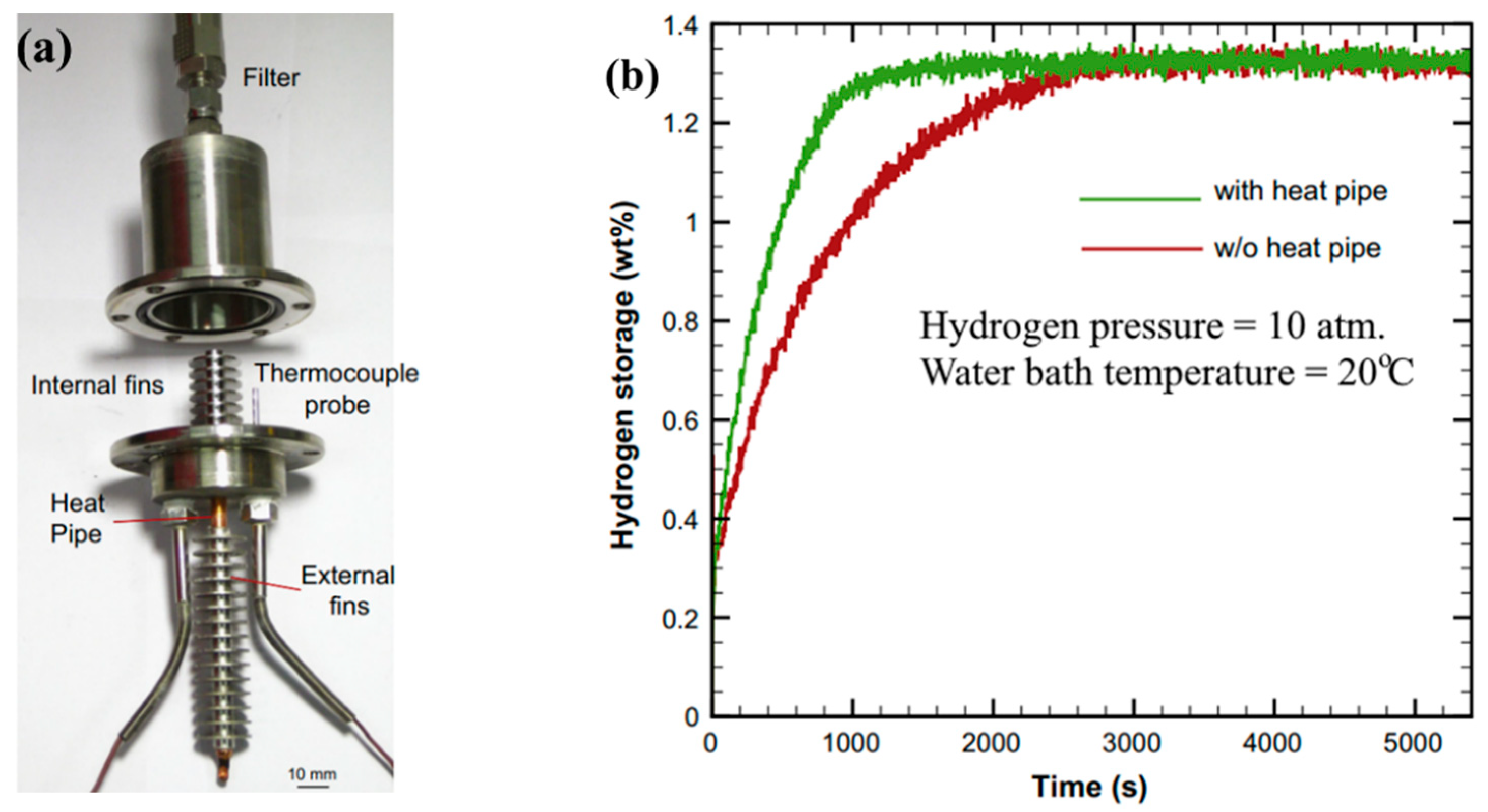 Materials 16 04891 g015 Materials 16 04891 g015