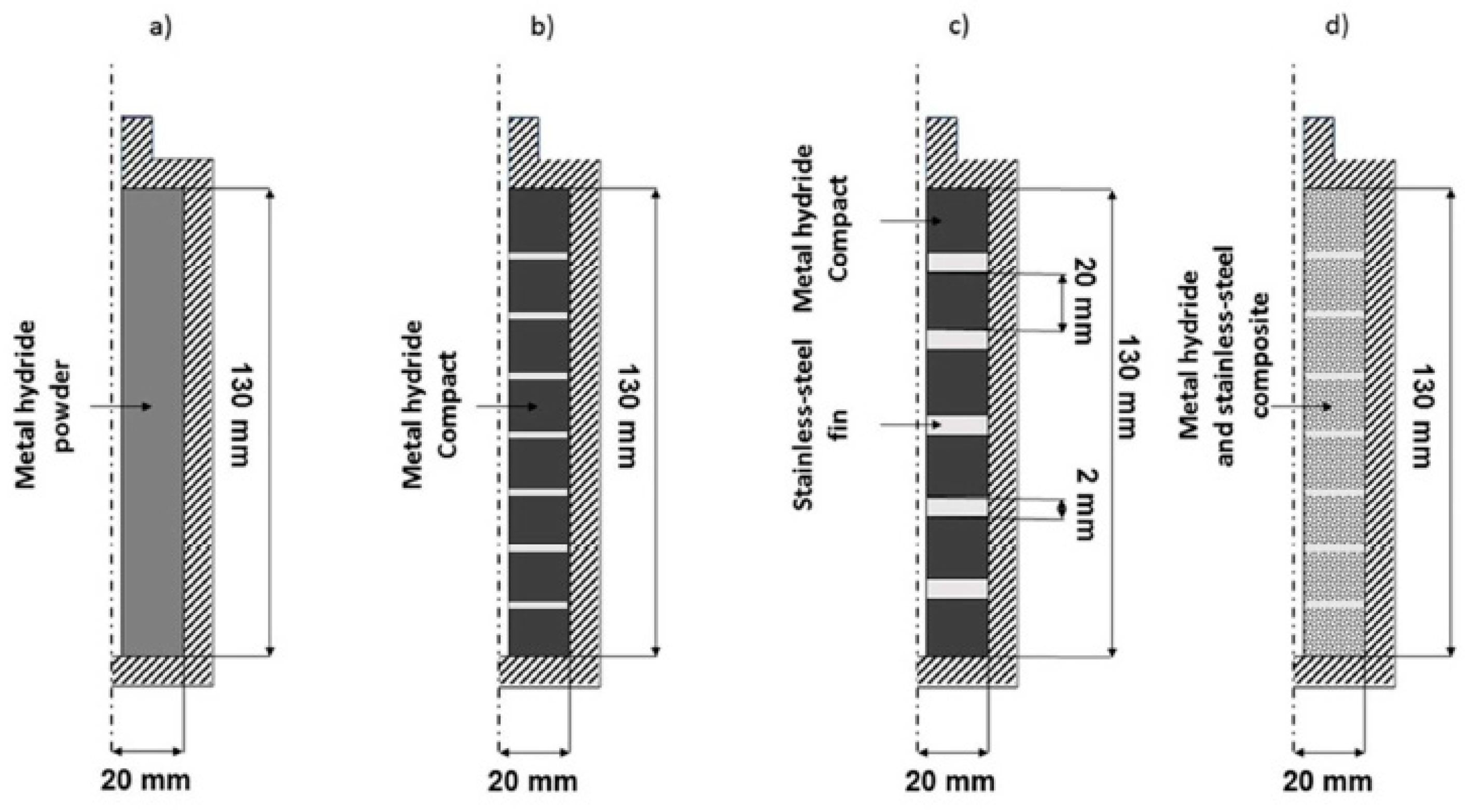 Materials 16 04891 g016 Materials 16 04891 g016