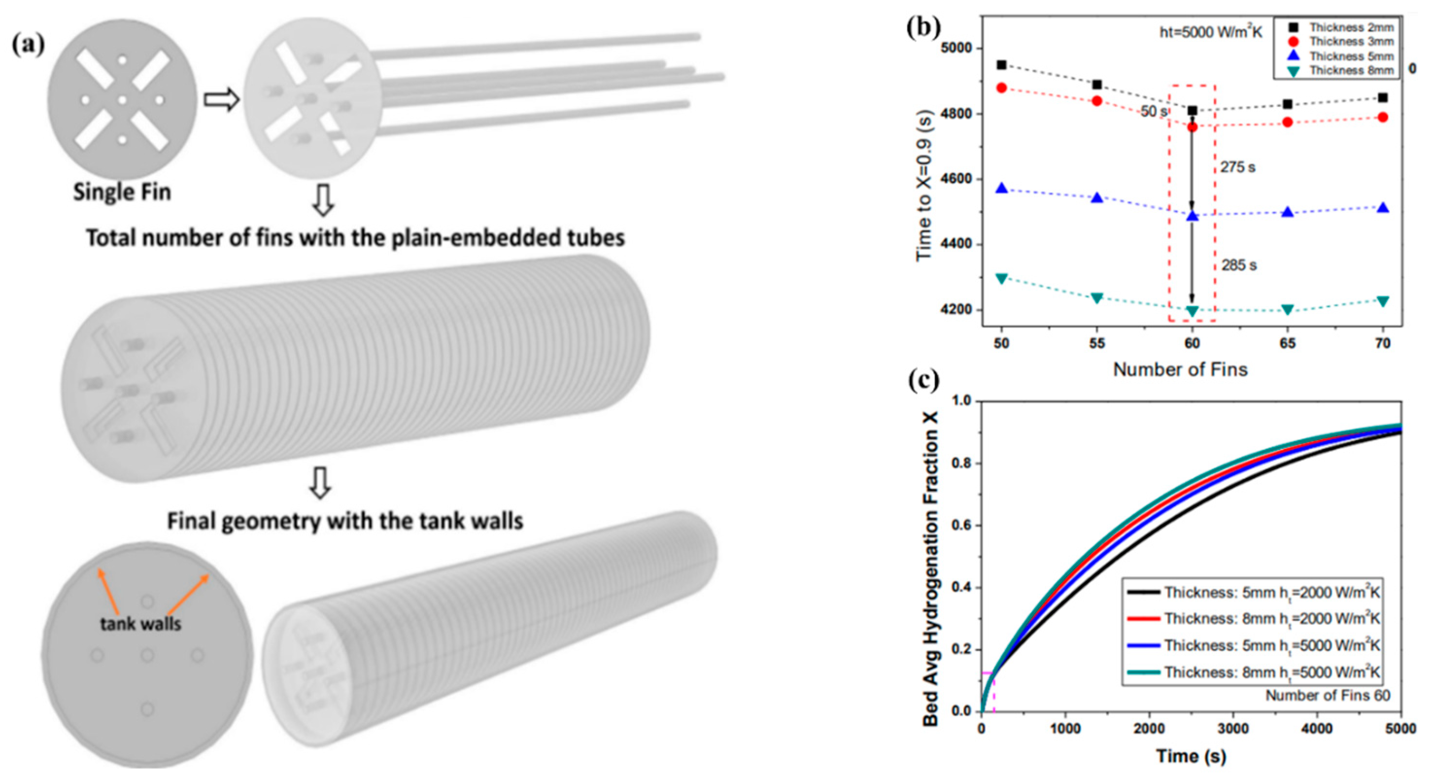 Materials 16 04891 g017 Materials 16 04891 g017