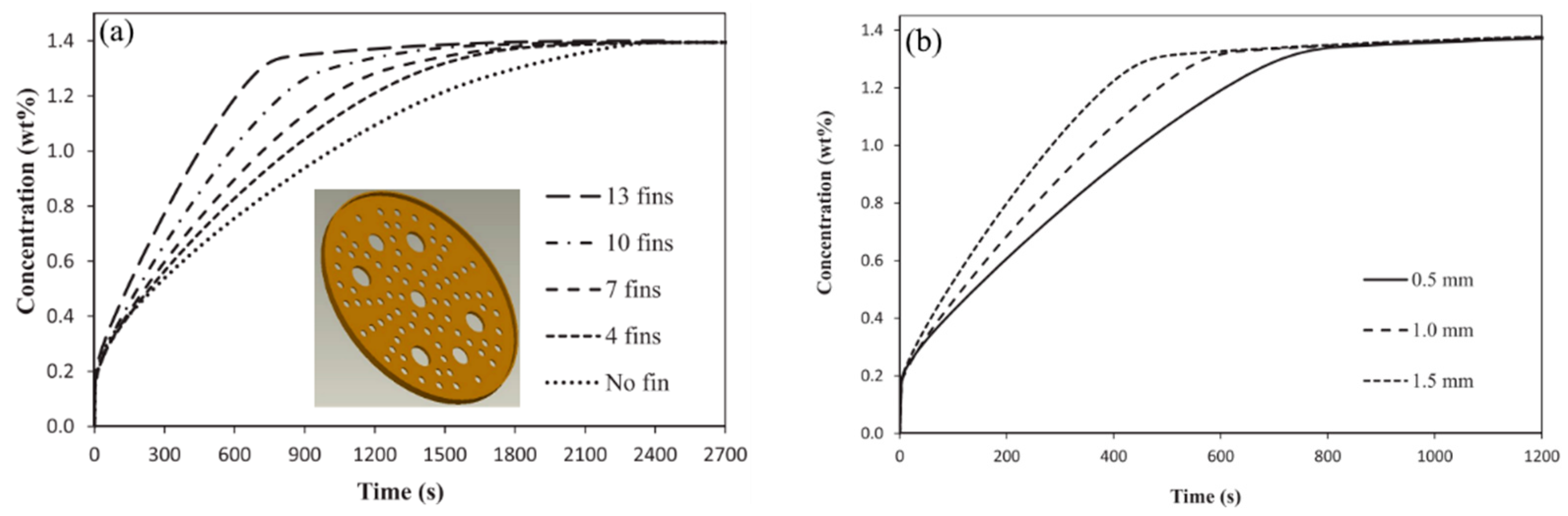 Materials 16 04891 g019 Materials 16 04891 g019