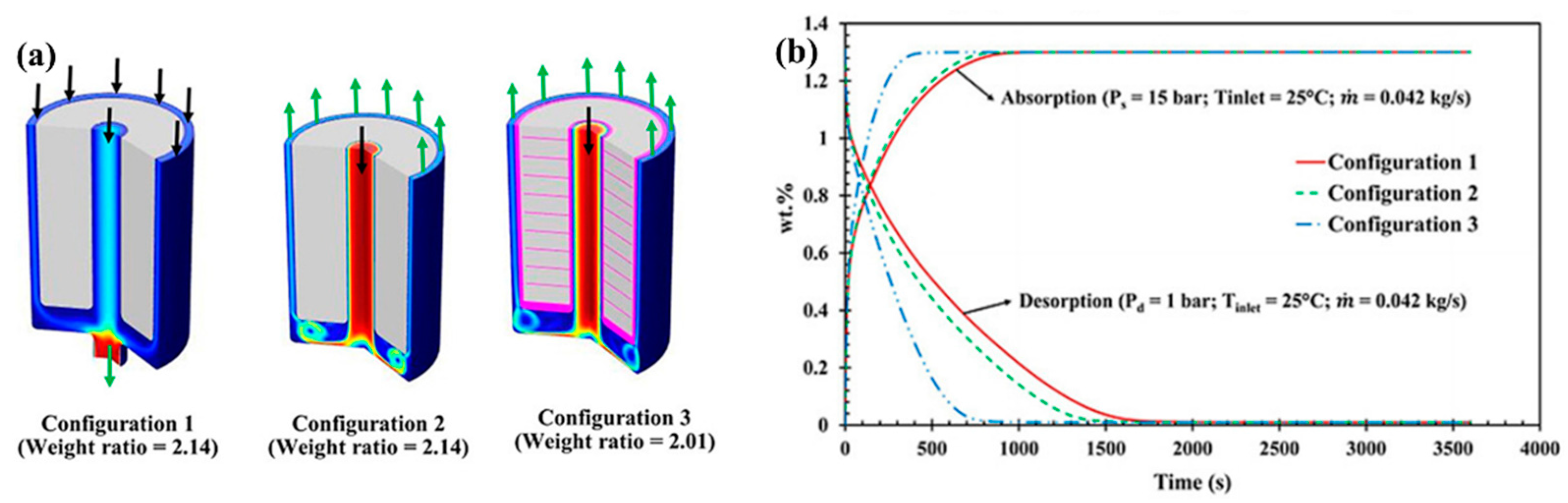 Materials 16 04891 g021 Materials 16 04891 g021