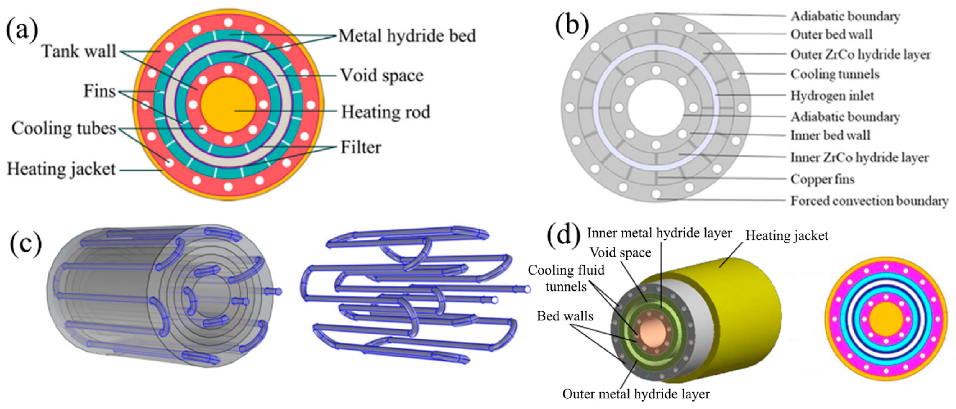 Materials 16 04891 g032 Materials 16 04891 g032