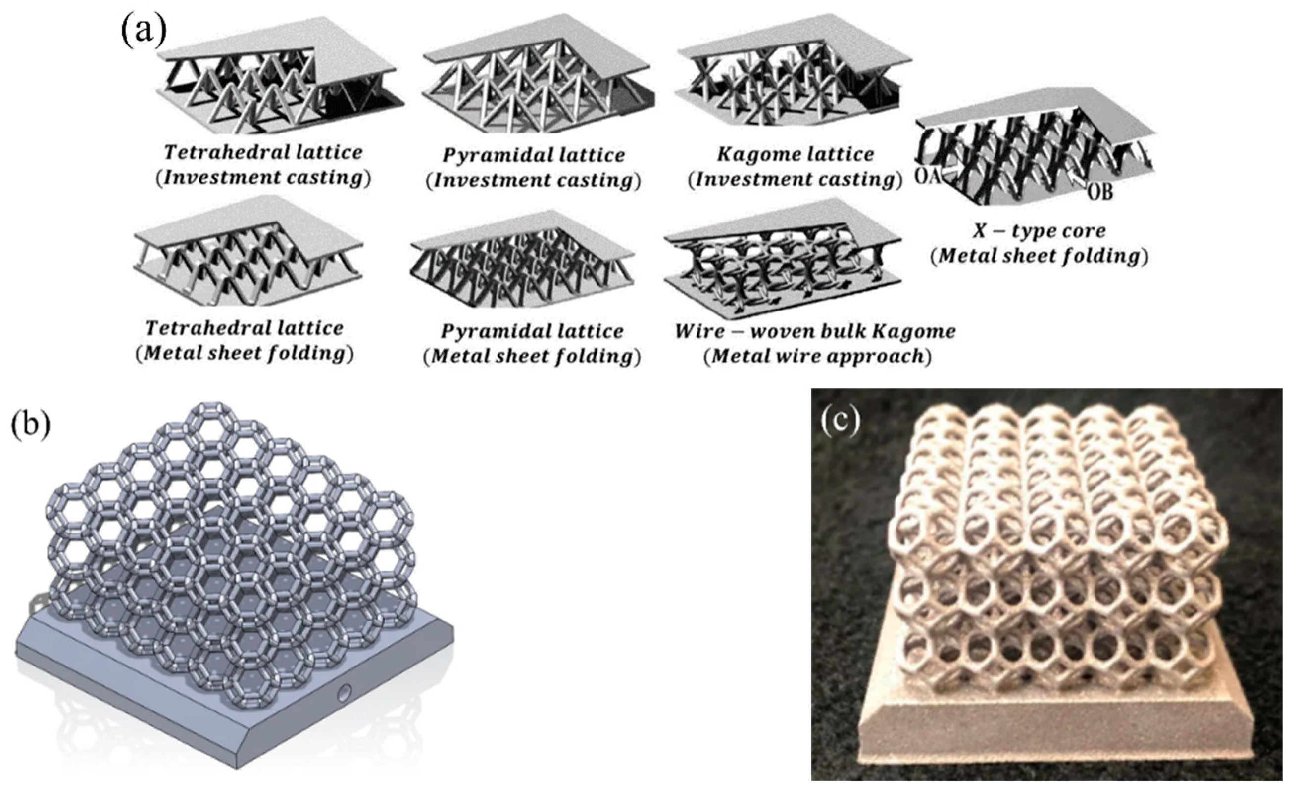 Materials 16 04891 g035 Materials 16 04891 g035
