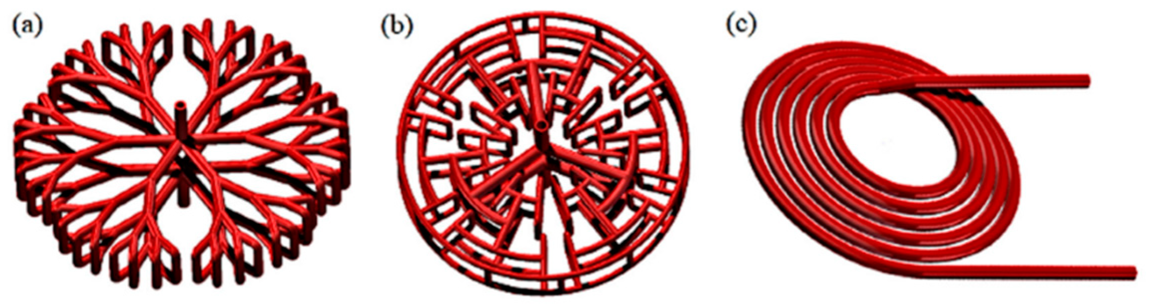 Materials 16 04891 g038 Materials 16 04891 g038