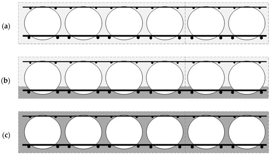 Optimal Design of Bubble Deck Concrete Slabs: Serviceability Limit State