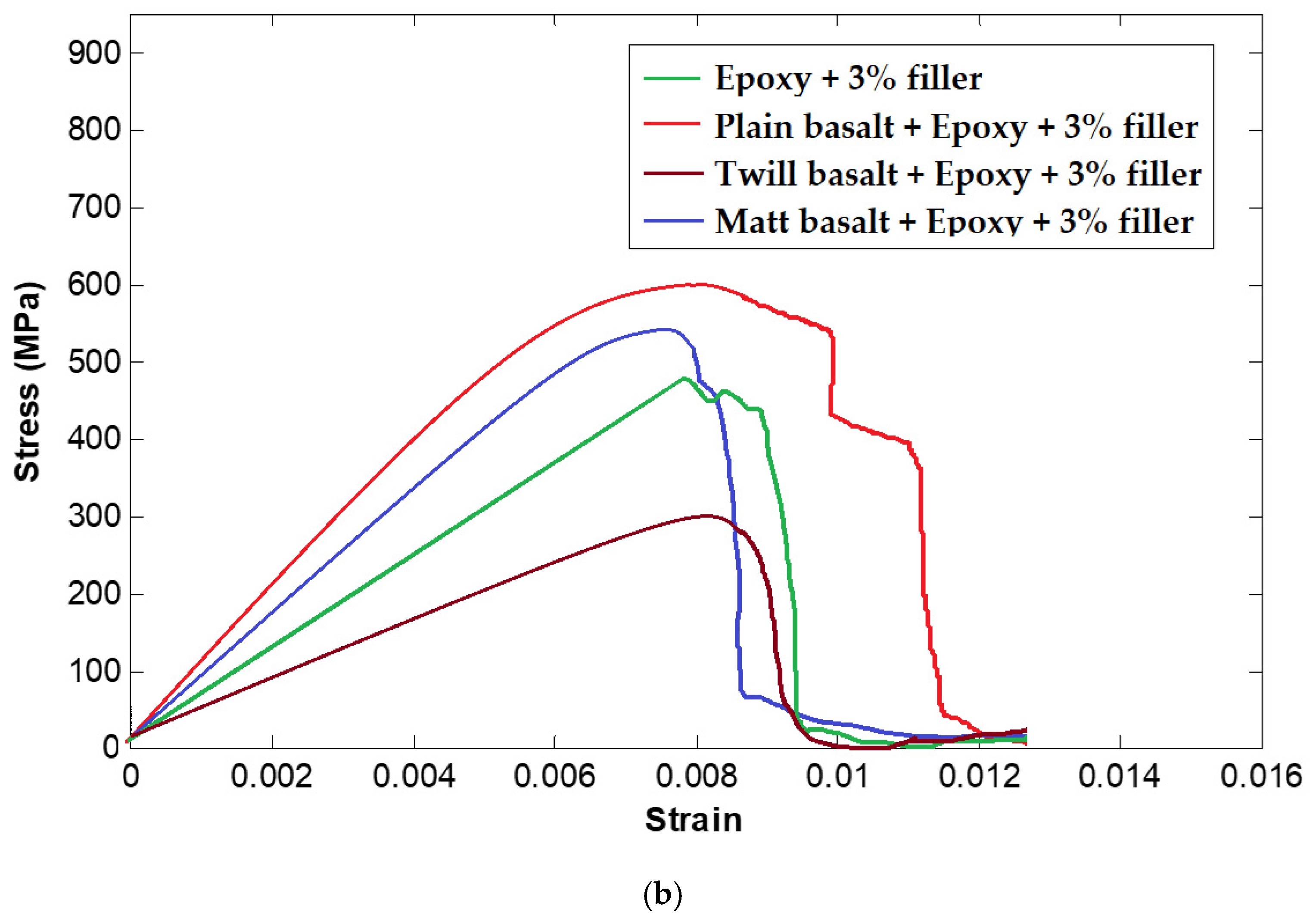 Materials 16 04898 g008b