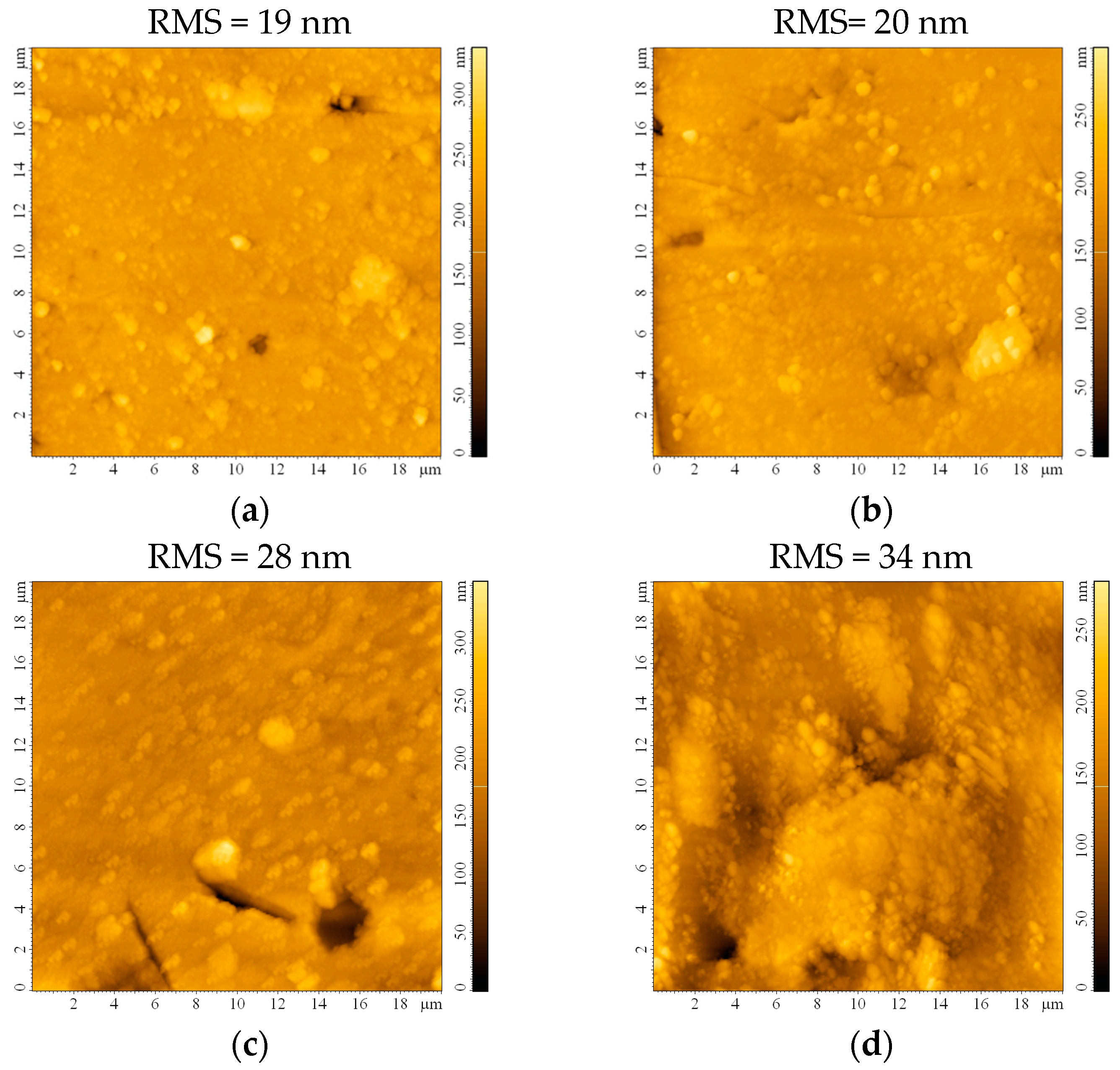 Materials 16 04899 g003a