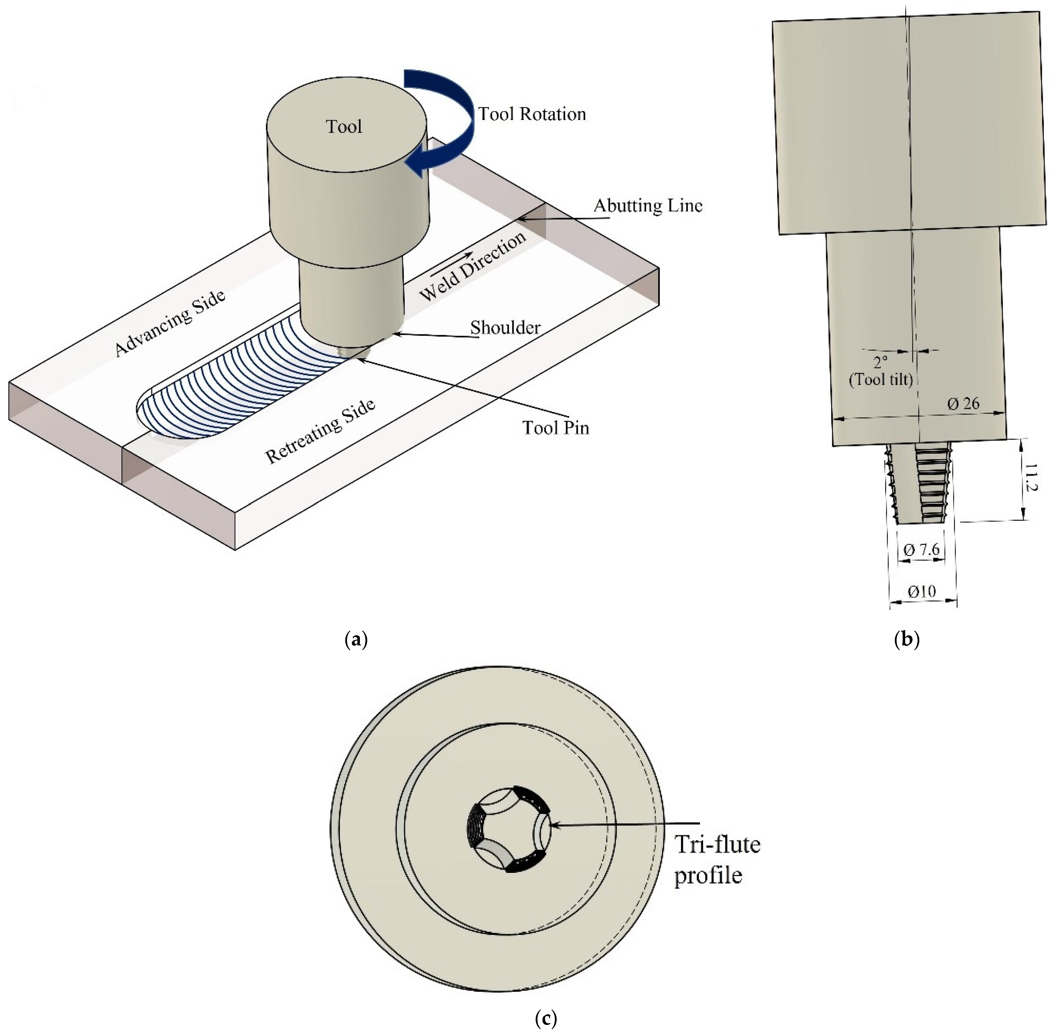 Materials 16 04902 g001 Materials 16 04902 g001