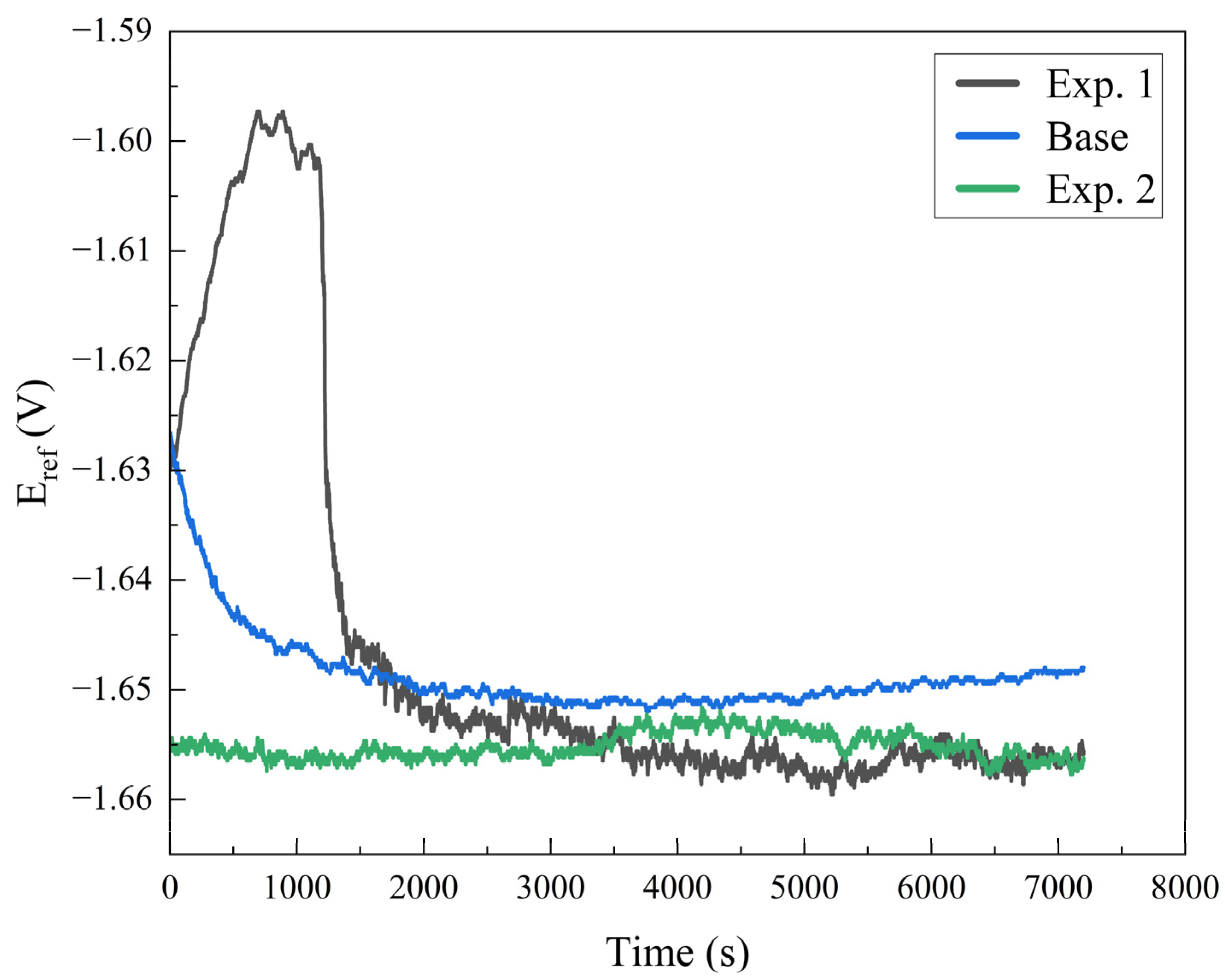 Materials 16 04902 g009 Materials 16 04902 g009