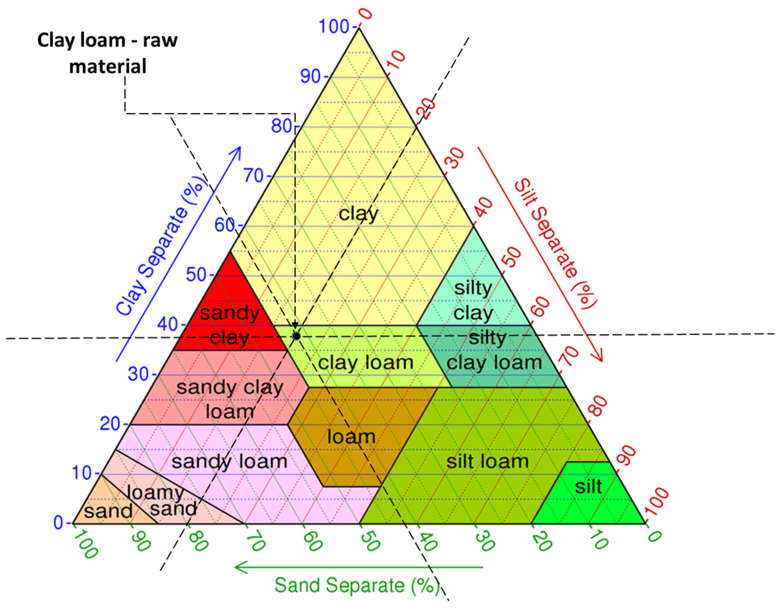 Materials 16 04903 g001 Materials 16 04903 g001