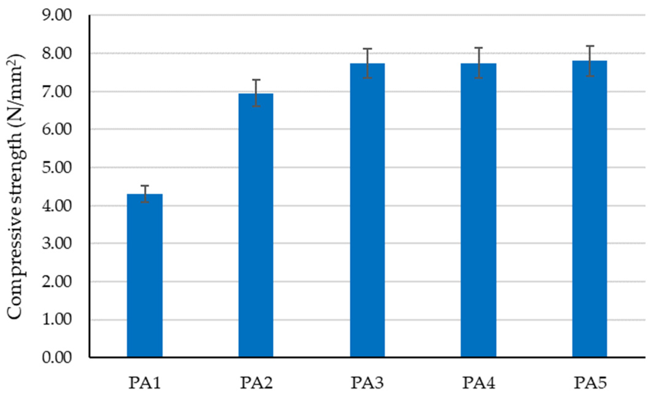 Materials 16 04903 g004 Materials 16 04903 g004