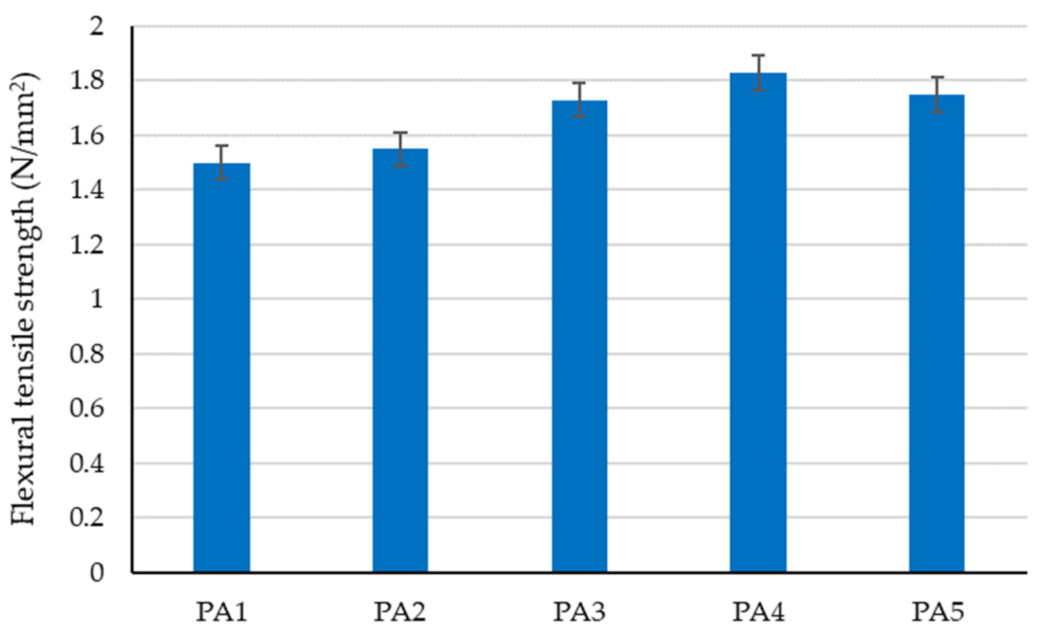 Materials 16 04903 g005 Materials 16 04903 g005