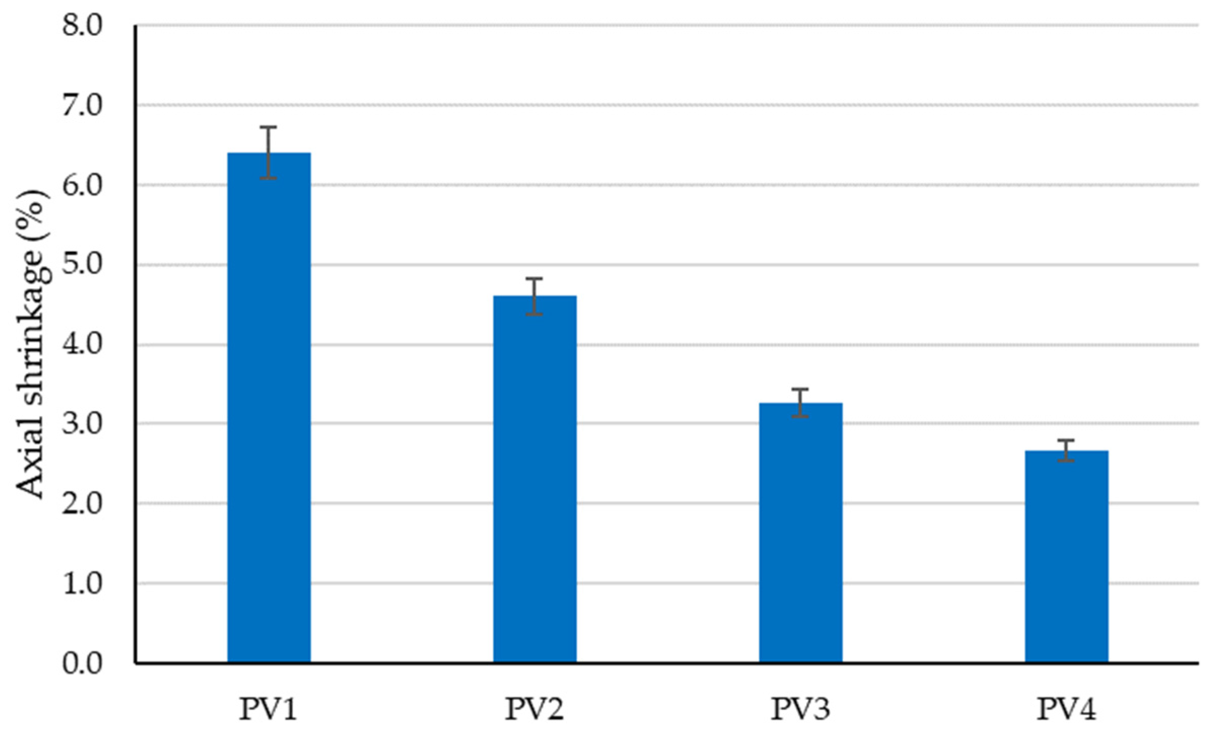 Materials 16 04903 g006 Materials 16 04903 g006