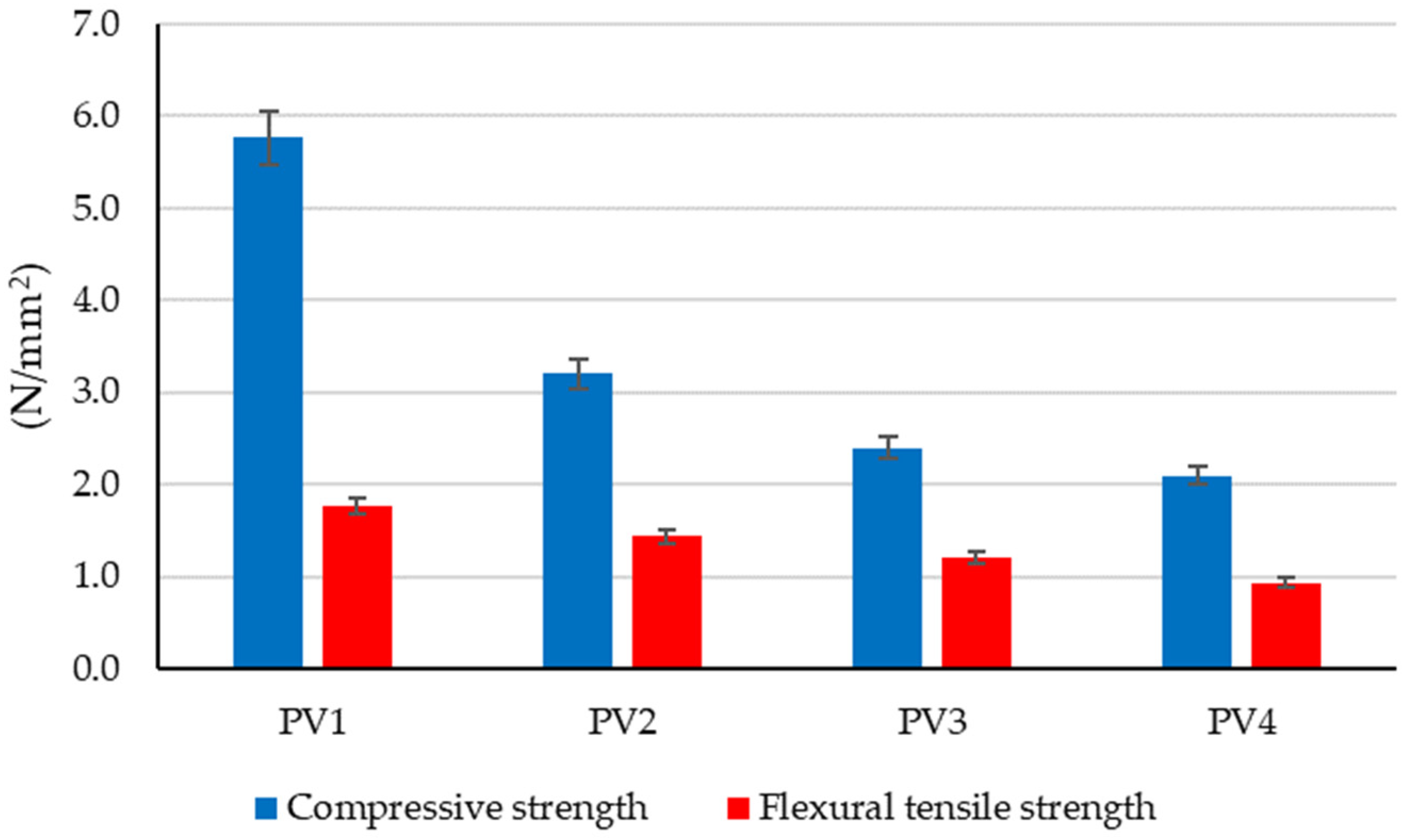 Materials 16 04903 g008 Materials 16 04903 g008