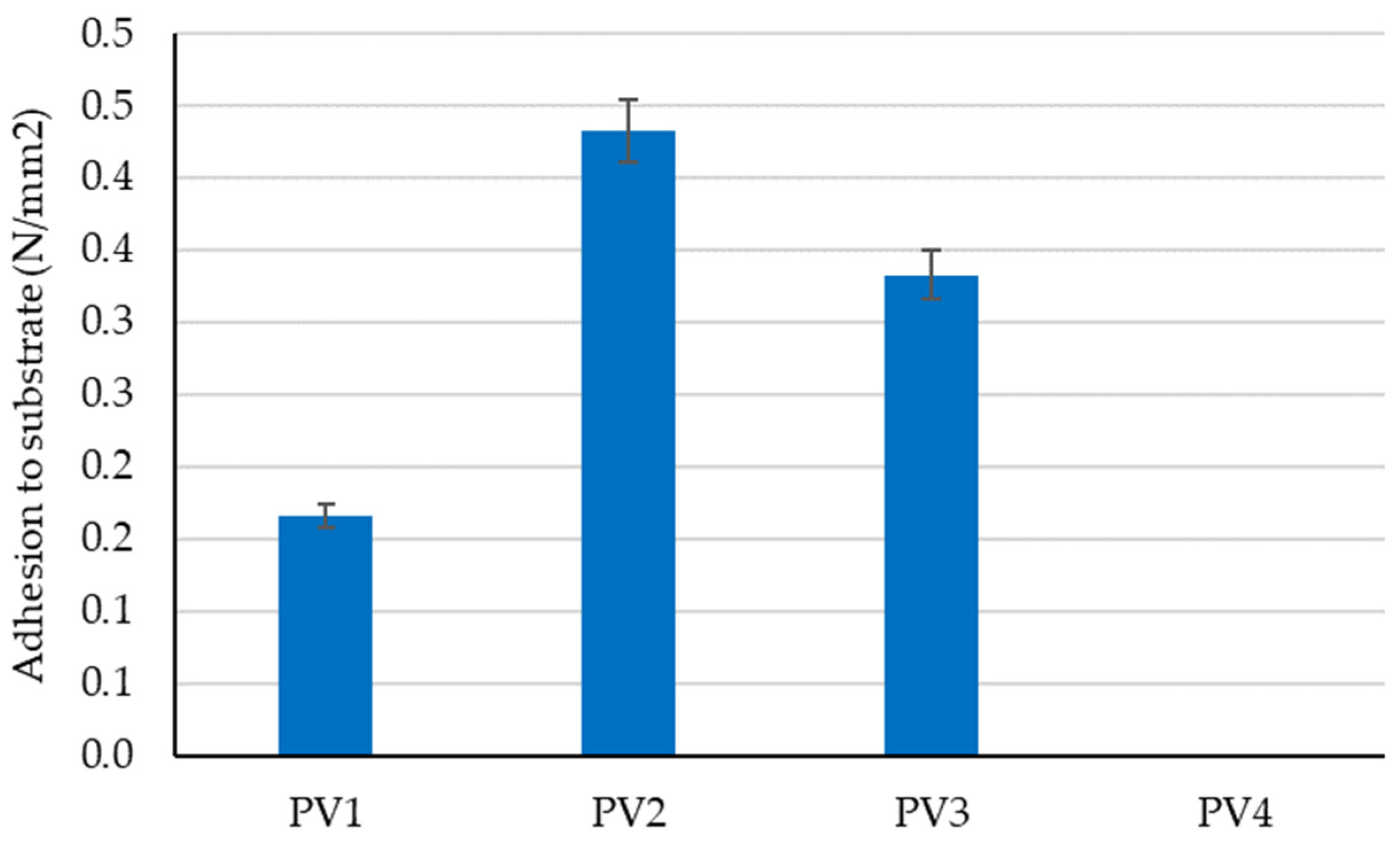 Materials 16 04903 g009 Materials 16 04903 g009
